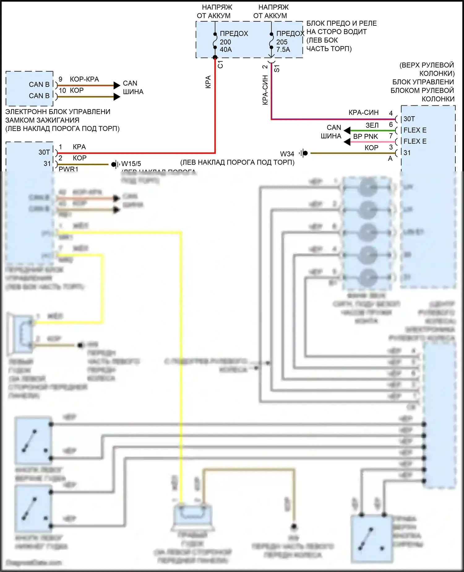 E-класс Mercedes-Benz W213/S213/C238/A238 рестайлинг (2020-2024): Электросхема клаксона 
