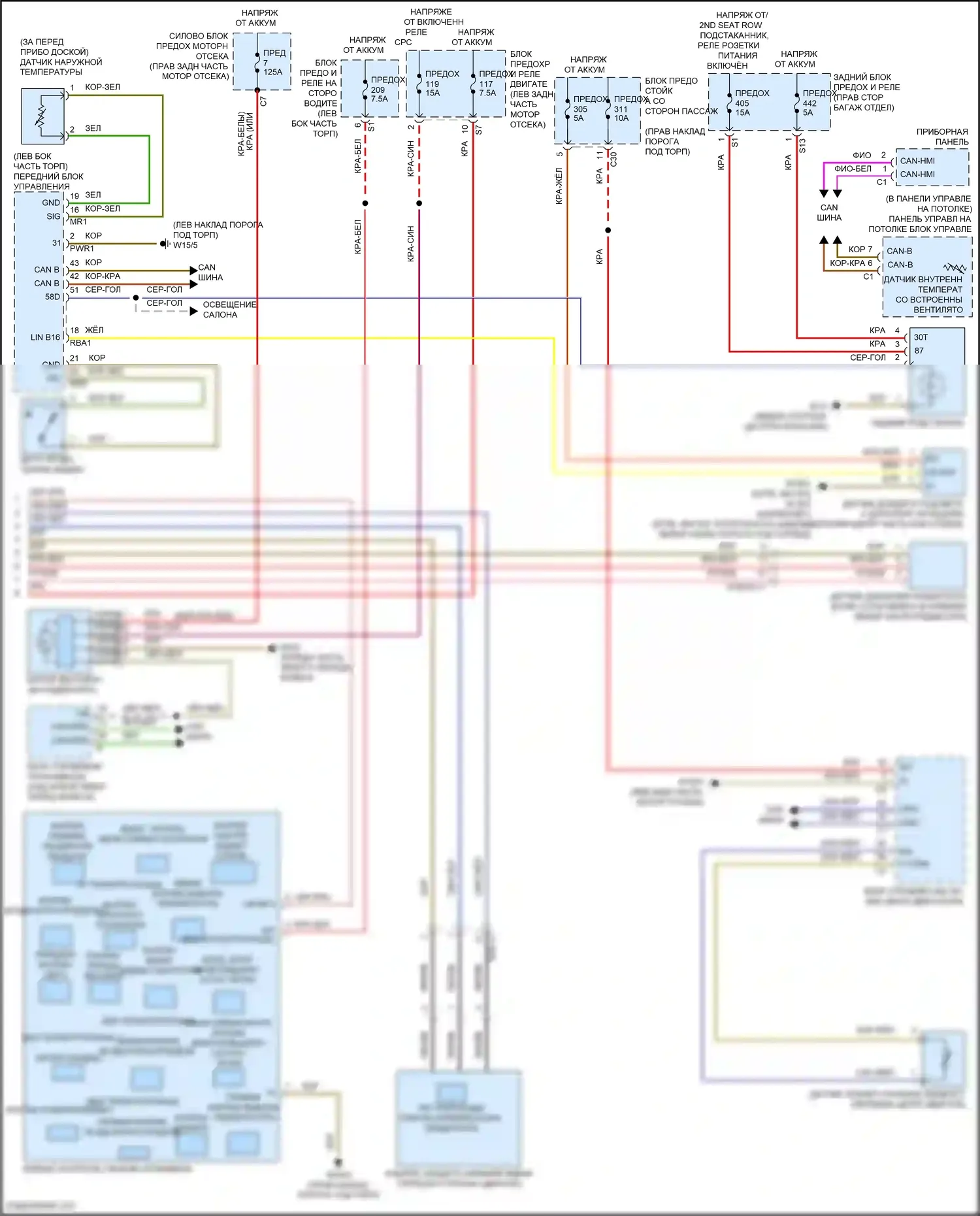 E-класс Mercedes-Benz W213/S213/C238/A238 рестайлинг (2020-2024): Электросхема климат контроля (3 из 3) 