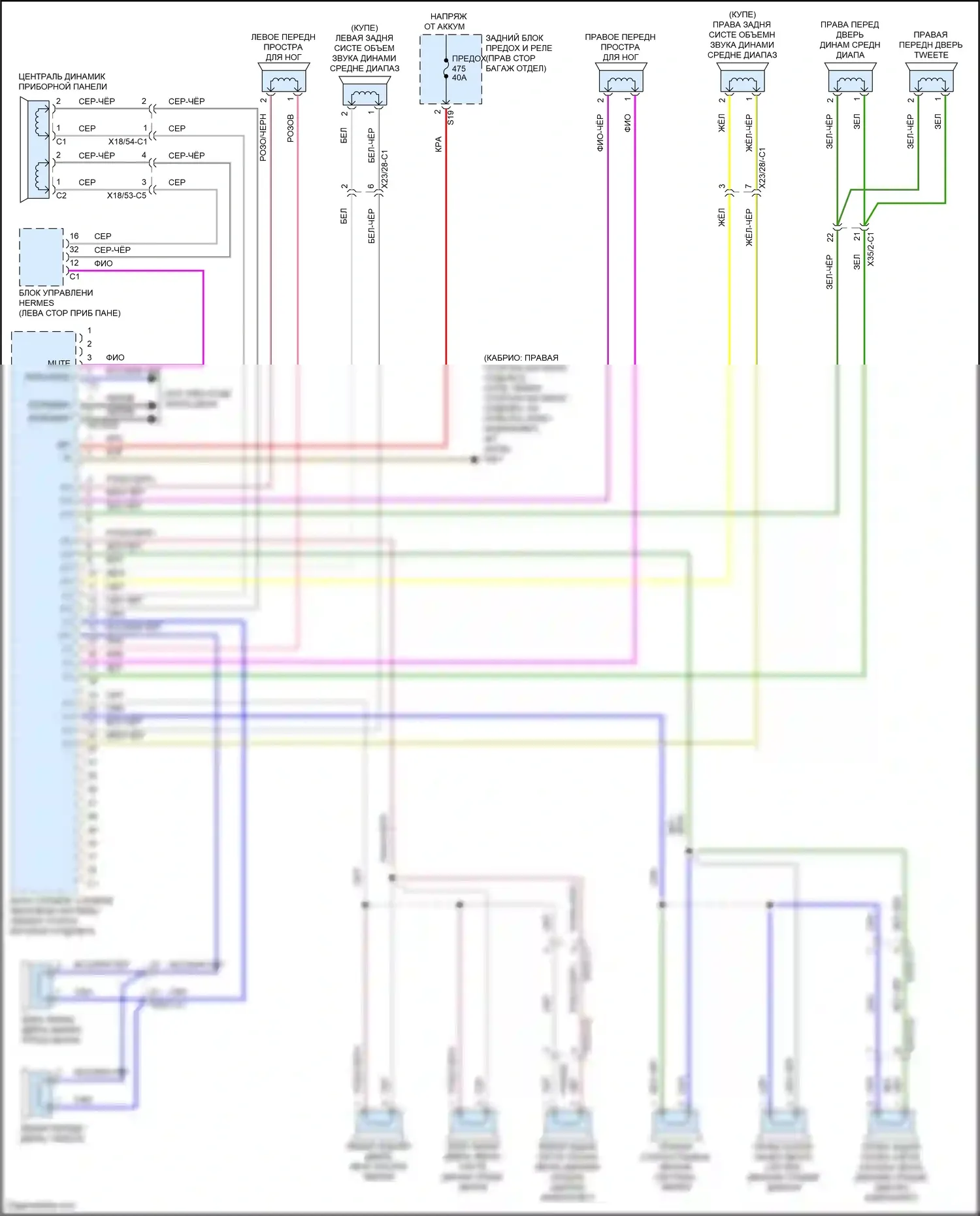 E-класс Mercedes-Benz W213/S213/C238/A238 рестайлинг (2020-2024): Электросхема усилителя звука, без дополнительного звука 