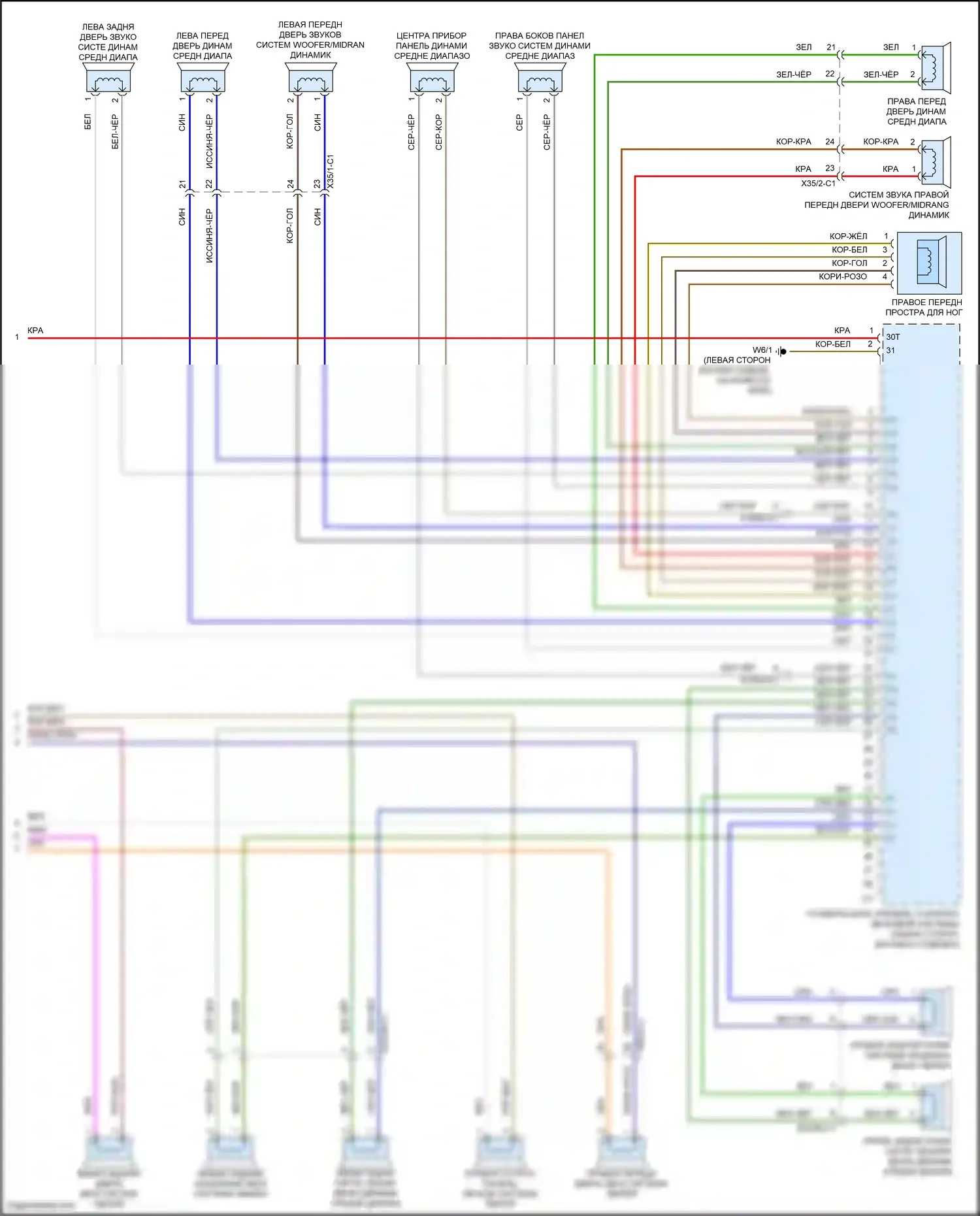 E-класс Mercedes-Benz W213/S213/C238/A238 рестайлинг (2020-2024): Электросхема усилителя звука, с усовершенствованной звуковой системой (2 из 2) 