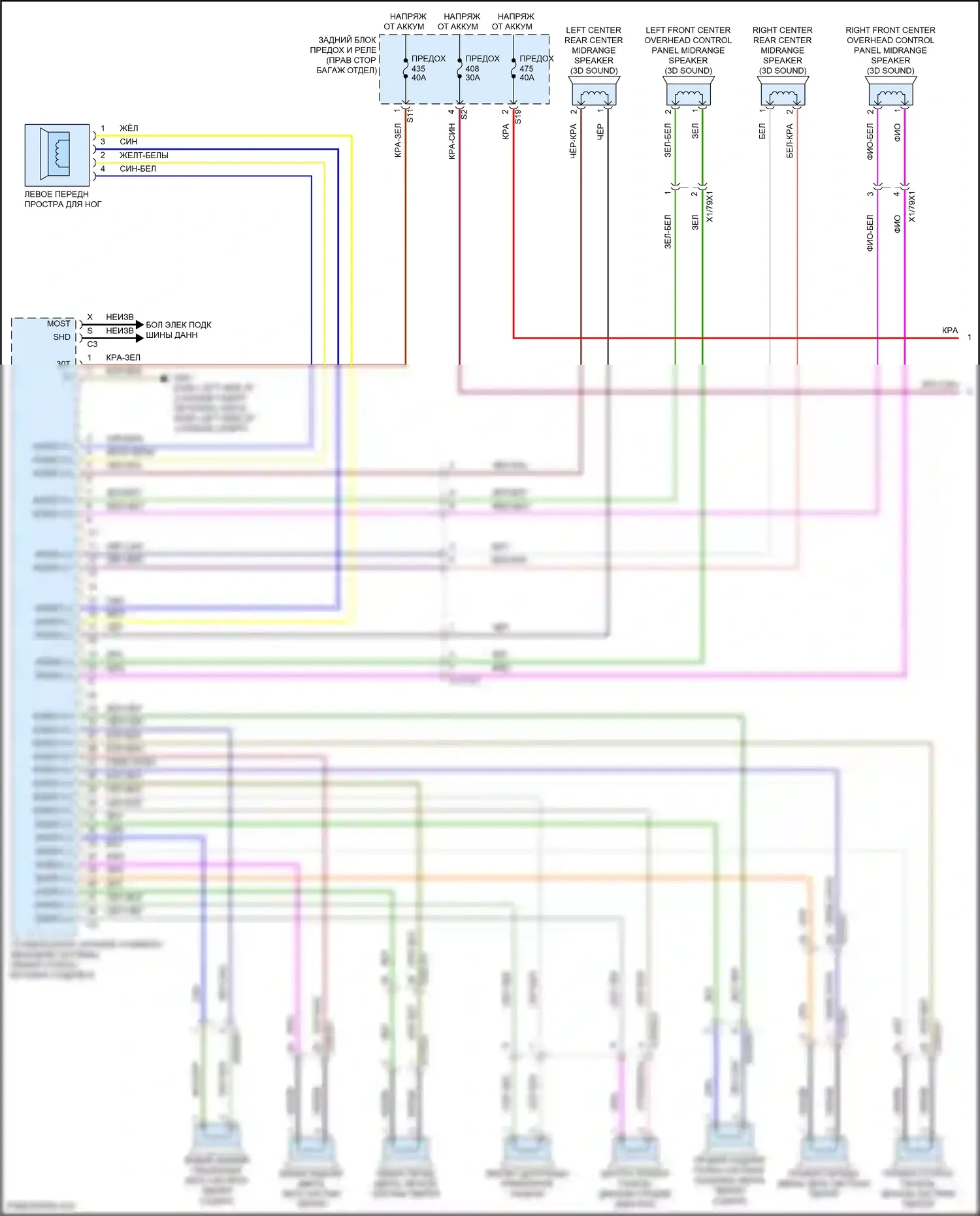 E-класс Mercedes-Benz W213/S213/C238/A238 рестайлинг (2020-2024): Электросхема усилителя звука, со звуковой системой высокого уровня (1 из 2) 