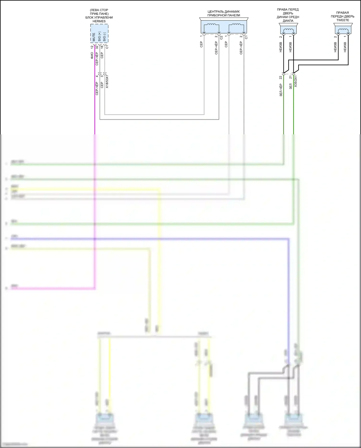 E-класс Mercedes-Benz W213/S213/C238/A238 рестайлинг (2020-2024): Электросхема усилителя звука, вагон со средней звуковой системой (2 из 2) 