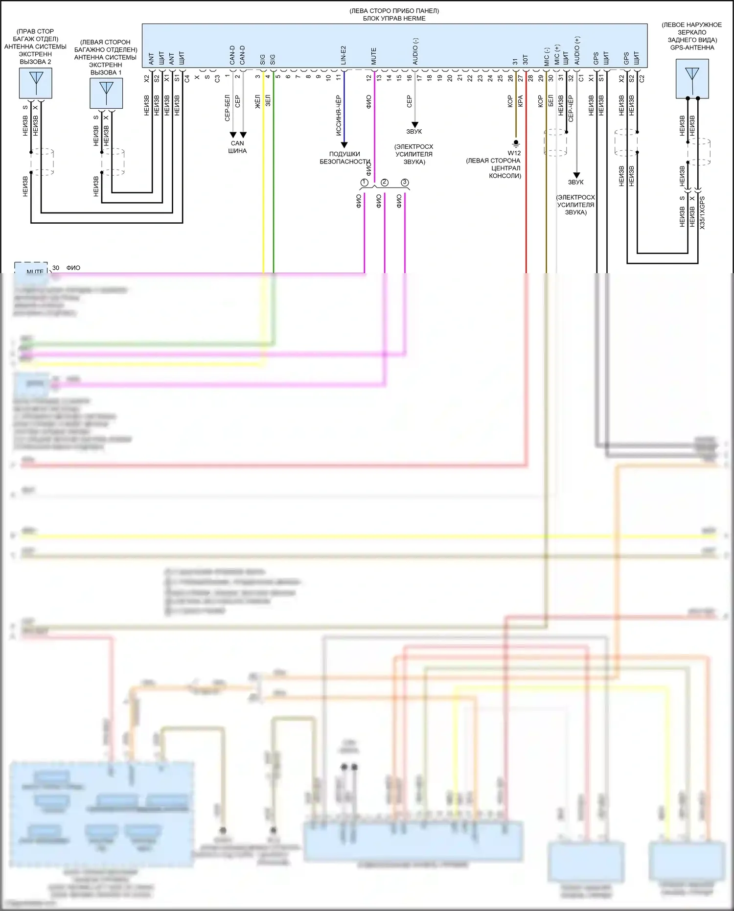 E-класс Mercedes-Benz W213/S213/C238/A238 рестайлинг (2020-2024): Магнитола comand электросхема (2 из 5) 