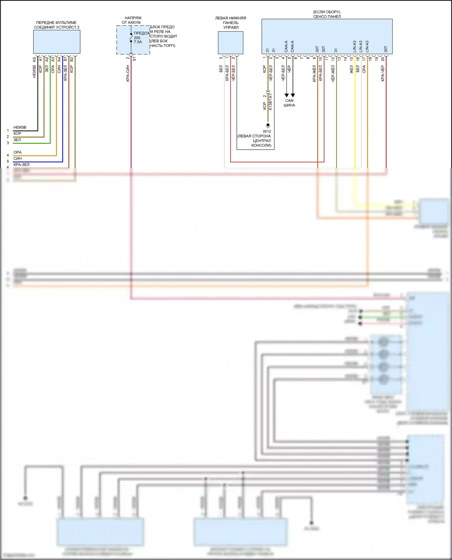 E-класс Mercedes-Benz W213/S213/C238/A238 рестайлинг (2020-2024): Магнитола comand электросхема вагона (4 из 5) 