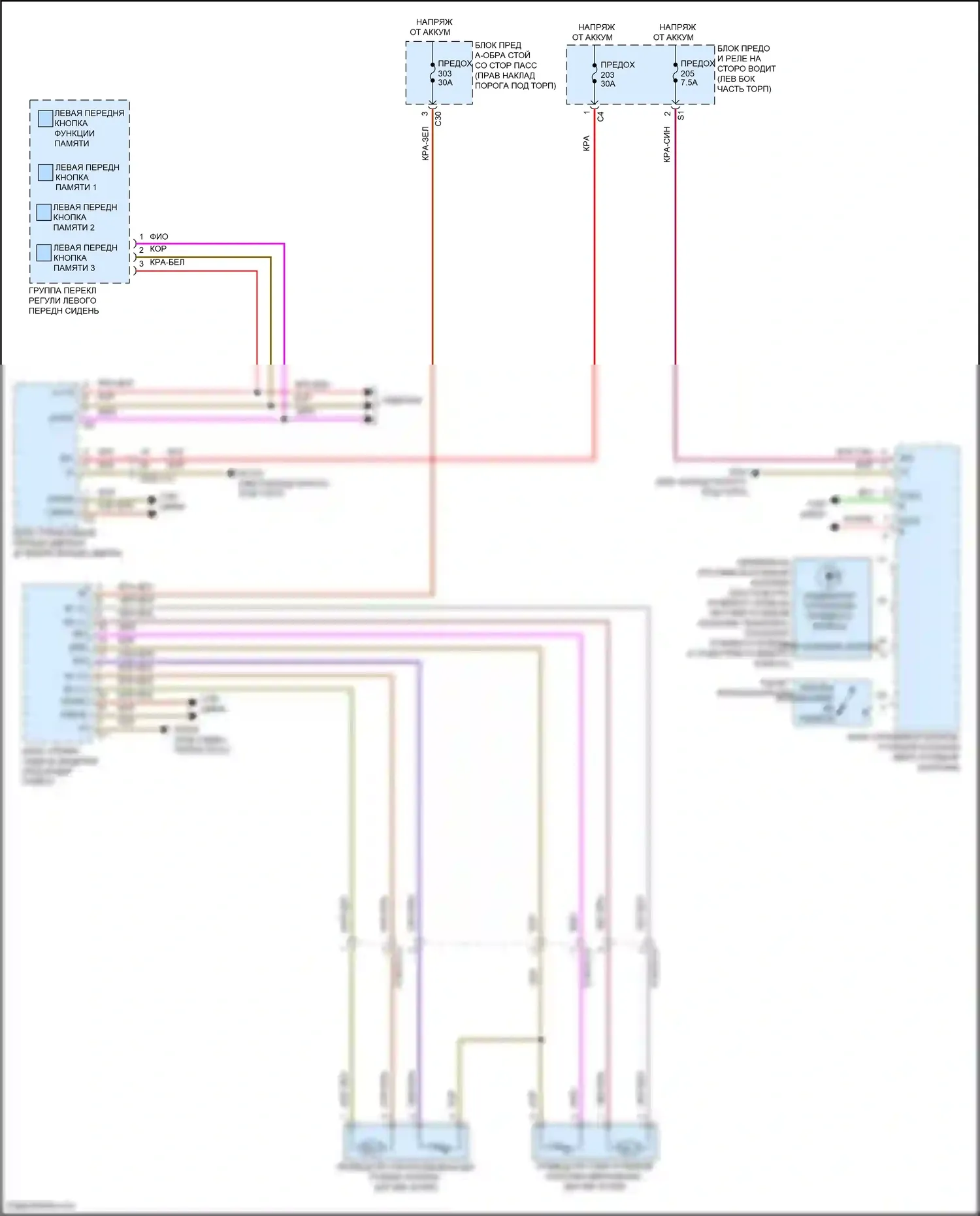 E-класс Mercedes-Benz W213/S213/C238/A238 рестайлинг (2020-2024): Электросхема памяти рулевой колонки, купе 