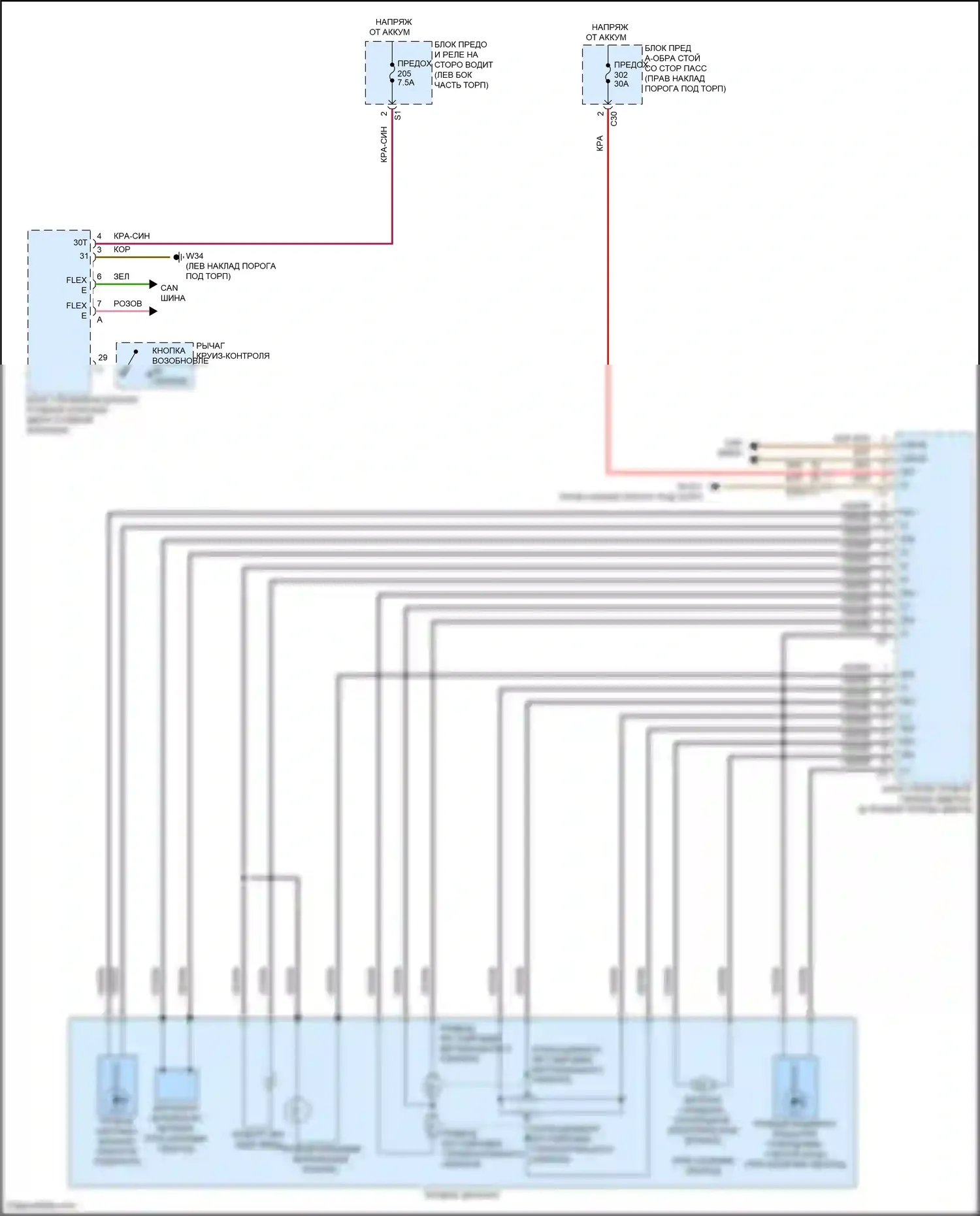 E-класс Mercedes-Benz W213/S213/C238/A238 рестайлинг (2020-2024): Электросхема памяти зеркал, купе (2 из 2) 