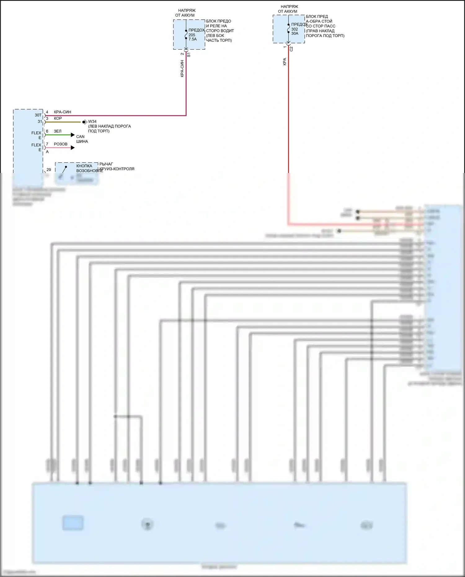 E-класс Mercedes-Benz W213/S213/C238/A238 рестайлинг (2020-2024): Электросхема памяти зеркал, вагон (2 из 2) 