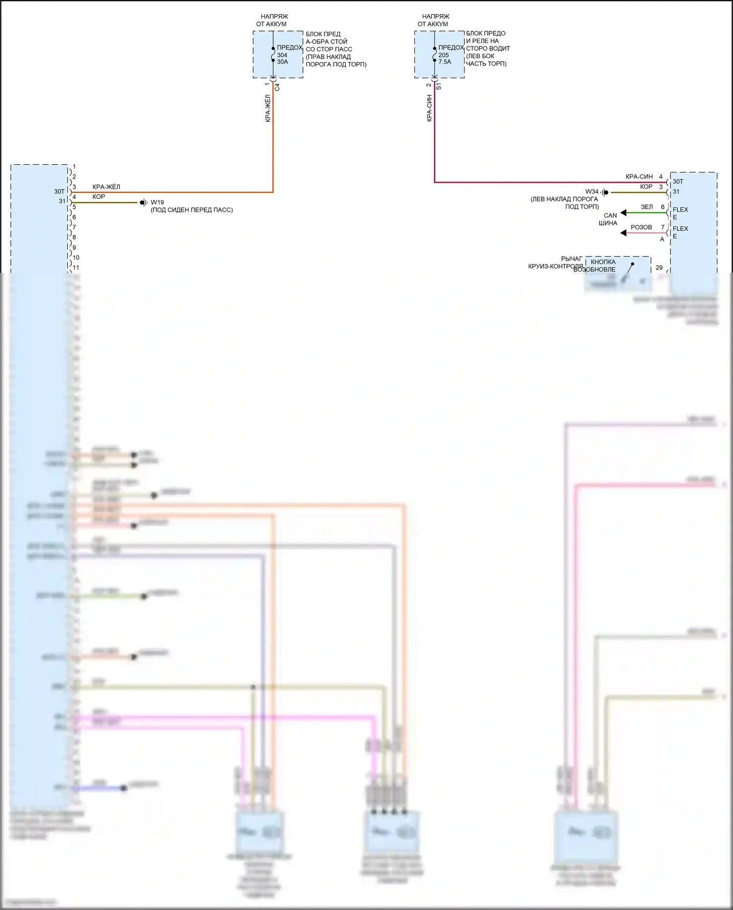 E-класс Mercedes-Benz W213/S213/C238/A238 рестайлинг (2020-2024): Электросхема сиденья памяти пассажира, вагон (1 из 2) 