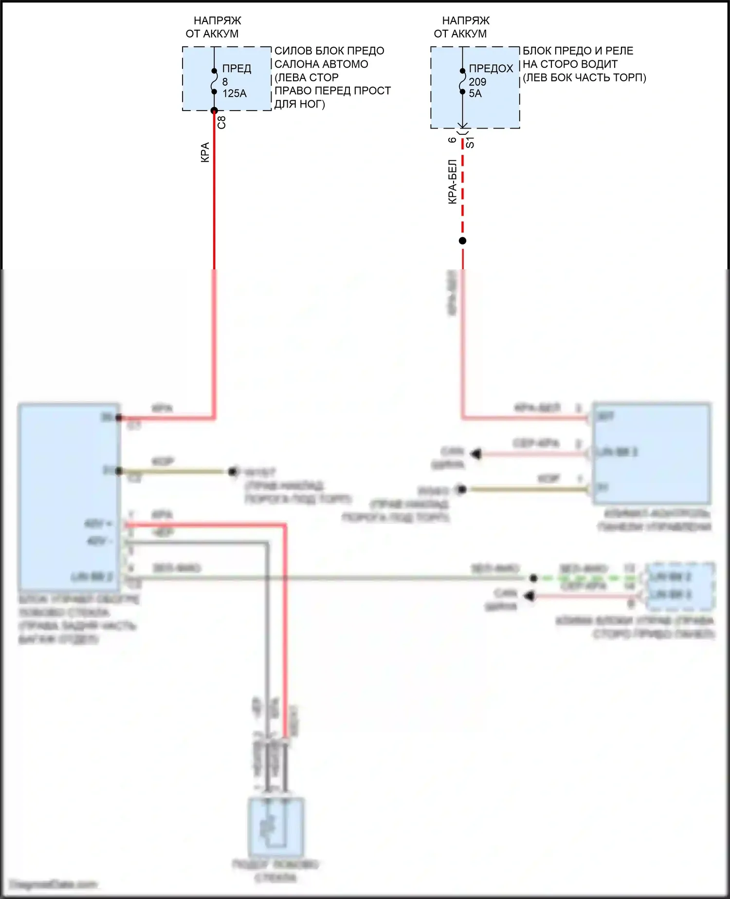 E-класс Mercedes-Benz W213/S213/C238/A238 рестайлинг (2020-2024): Электросхема обогреваемого лобового стекла 