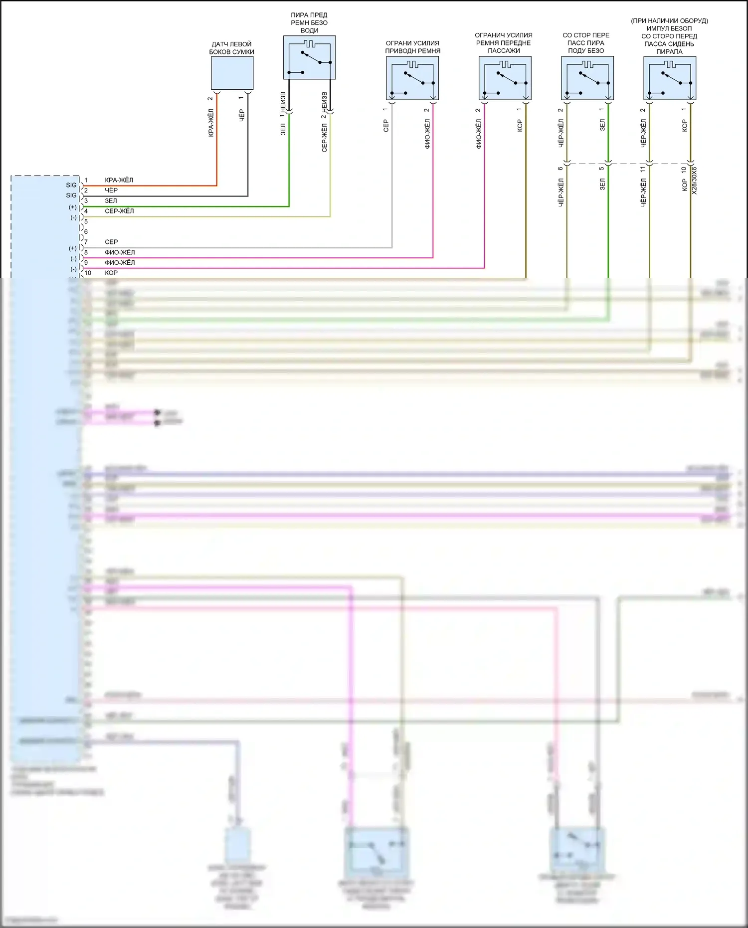 E-класс Mercedes-Benz W213/S213/C238/A238 рестайлинг (2020-2024): Электросхема подушек безопасности, вагон (1 из 5) 