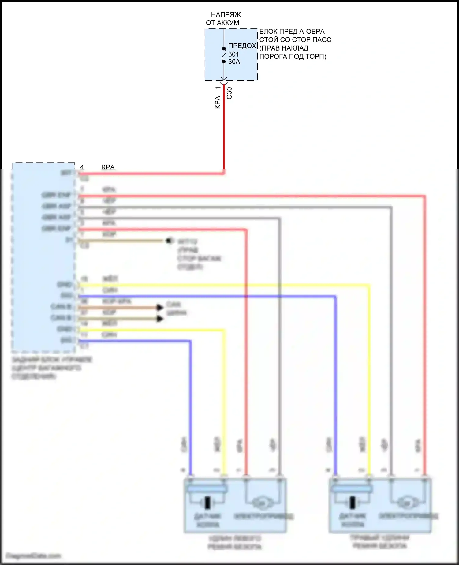 E-класс Mercedes-Benz W213/S213/C238/A238 рестайлинг (2020-2024): Электросхема подушек безопасности 