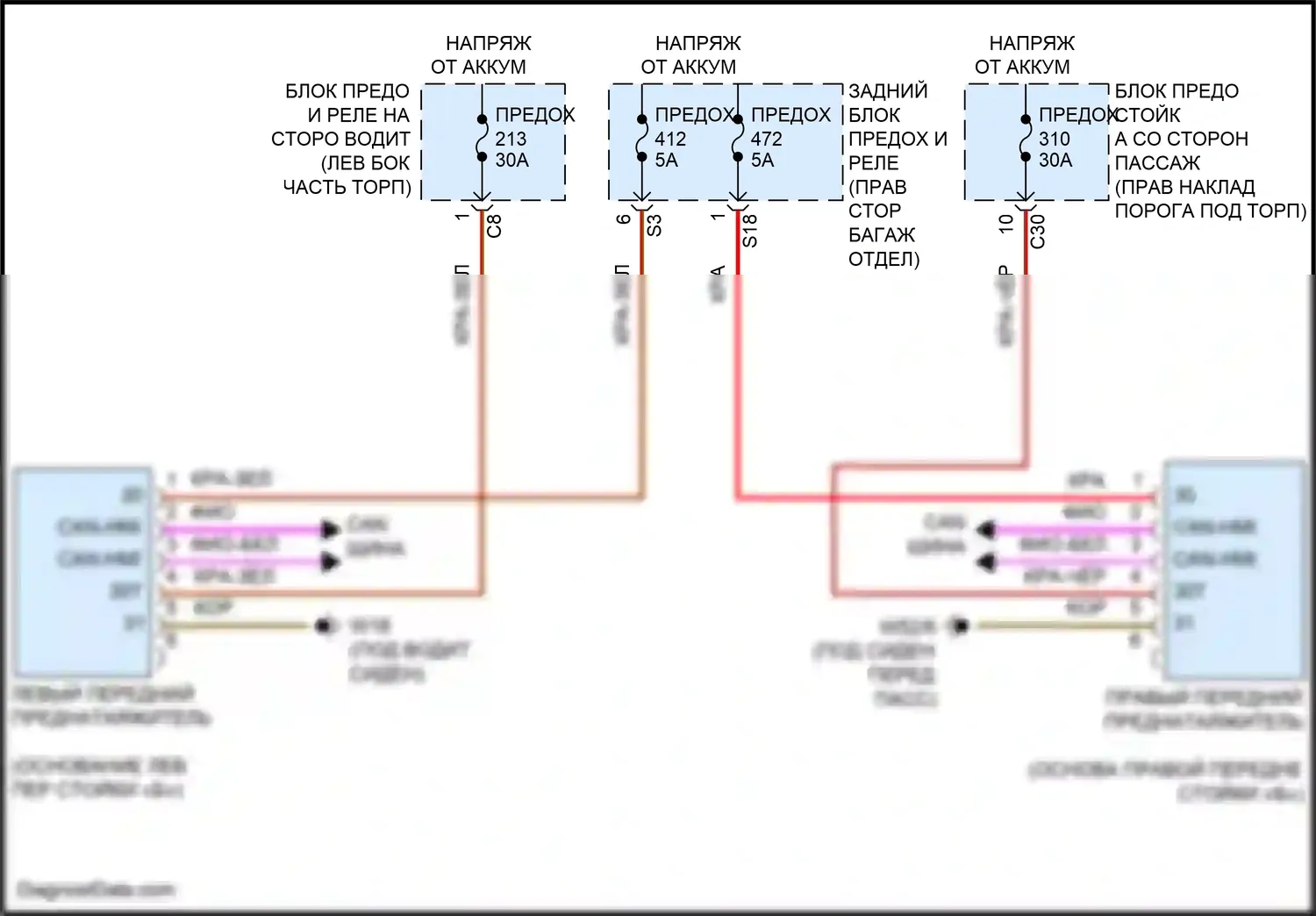 E-класс Mercedes-Benz W213/S213/C238/A238 рестайлинг (2020-2024): Электросхема преднатяжителей ремней безопасности 