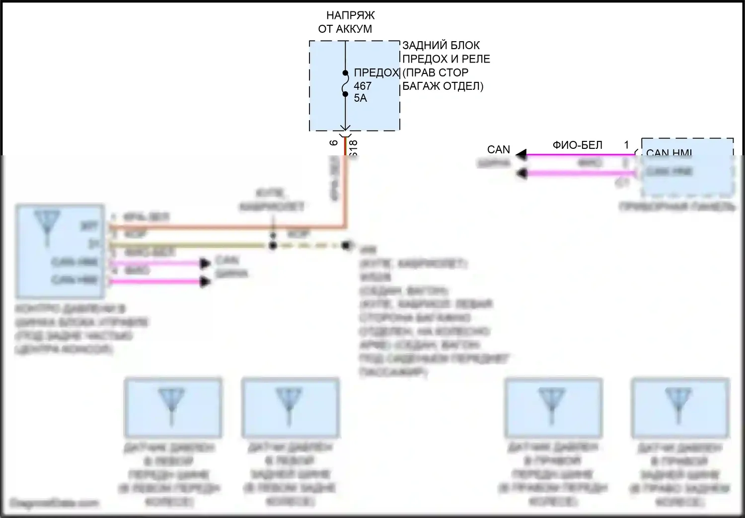 E-класс Mercedes-Benz W213/S213/C238/A238 рестайлинг (2020-2024): Электросхема контроля давления в шинах 