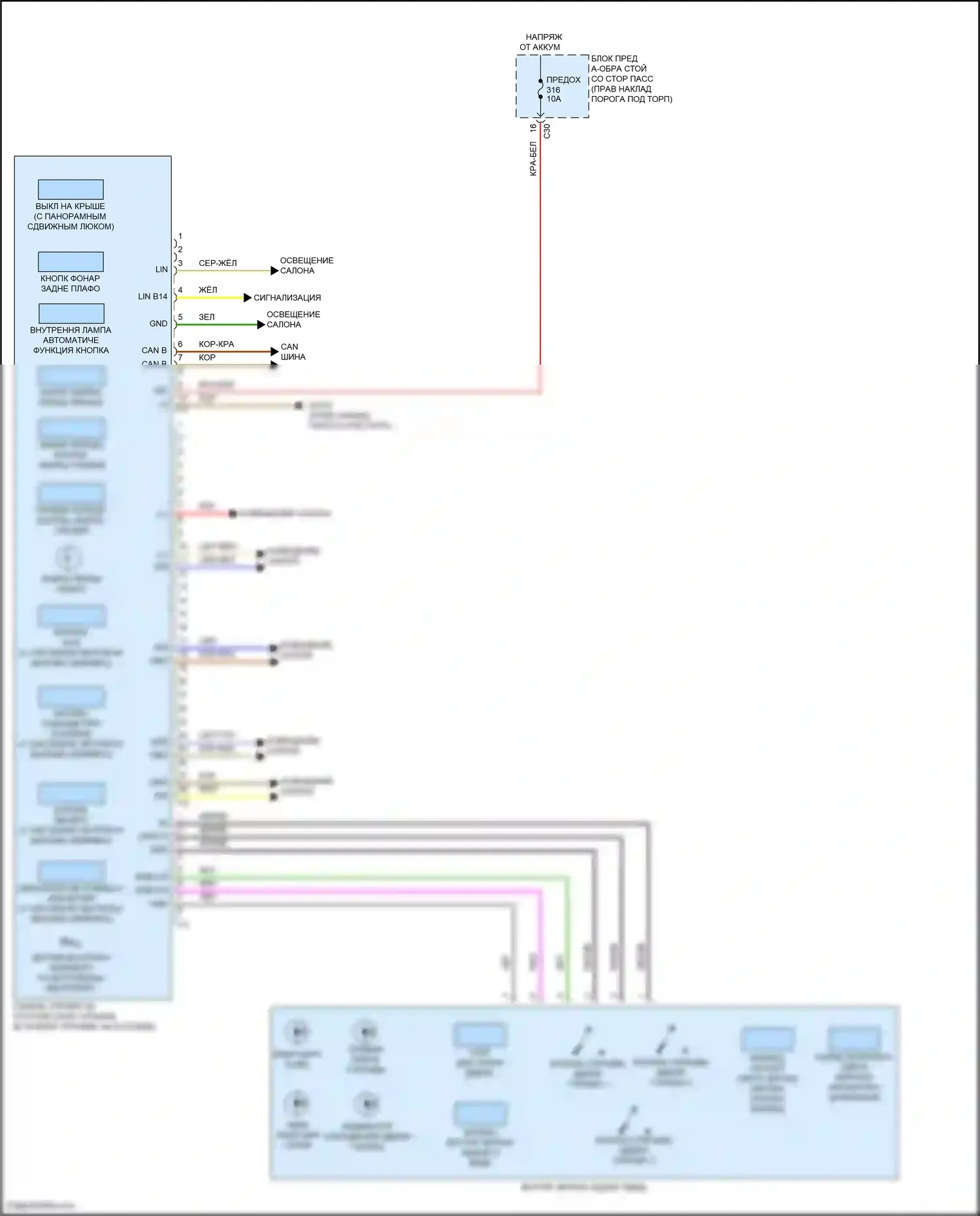 E-класс Mercedes-Benz W213/S213/C238/A238 рестайлинг (2020-2024): Электросхема потолочного пульта, купе 