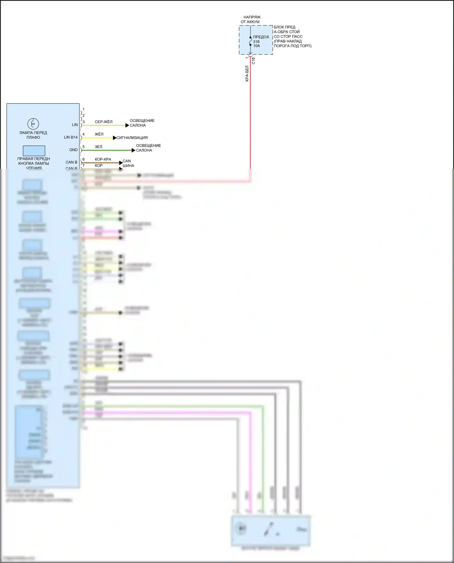 E-класс Mercedes-Benz W213/S213/C238/A238 рестайлинг (2020-2024): Электросхема потолочного пульта 