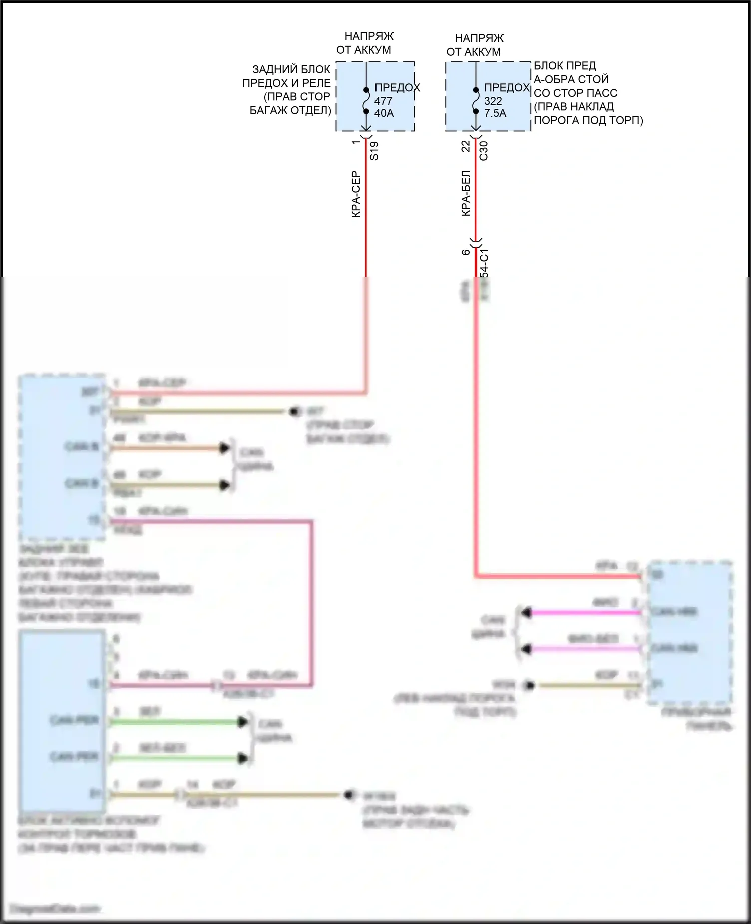 E-класс Mercedes-Benz W213/S213/C238/A238 рестайлинг (2020-2024): Электросхема системы предотвращения столкновений, кабриолет 