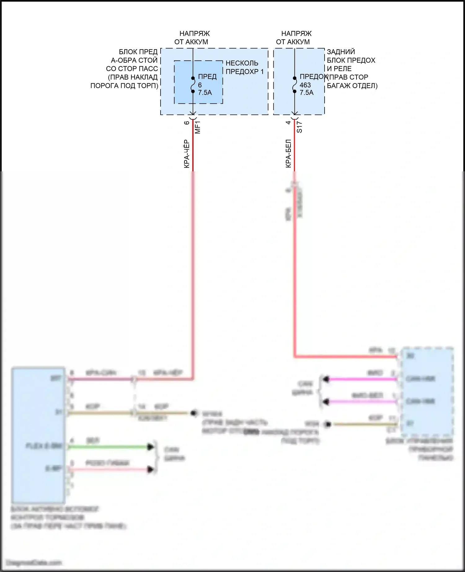 E-класс Mercedes-Benz W213/S213/C238/A238 рестайлинг (2020-2024): Электросхема системы предупреждения столкновений, вагон 