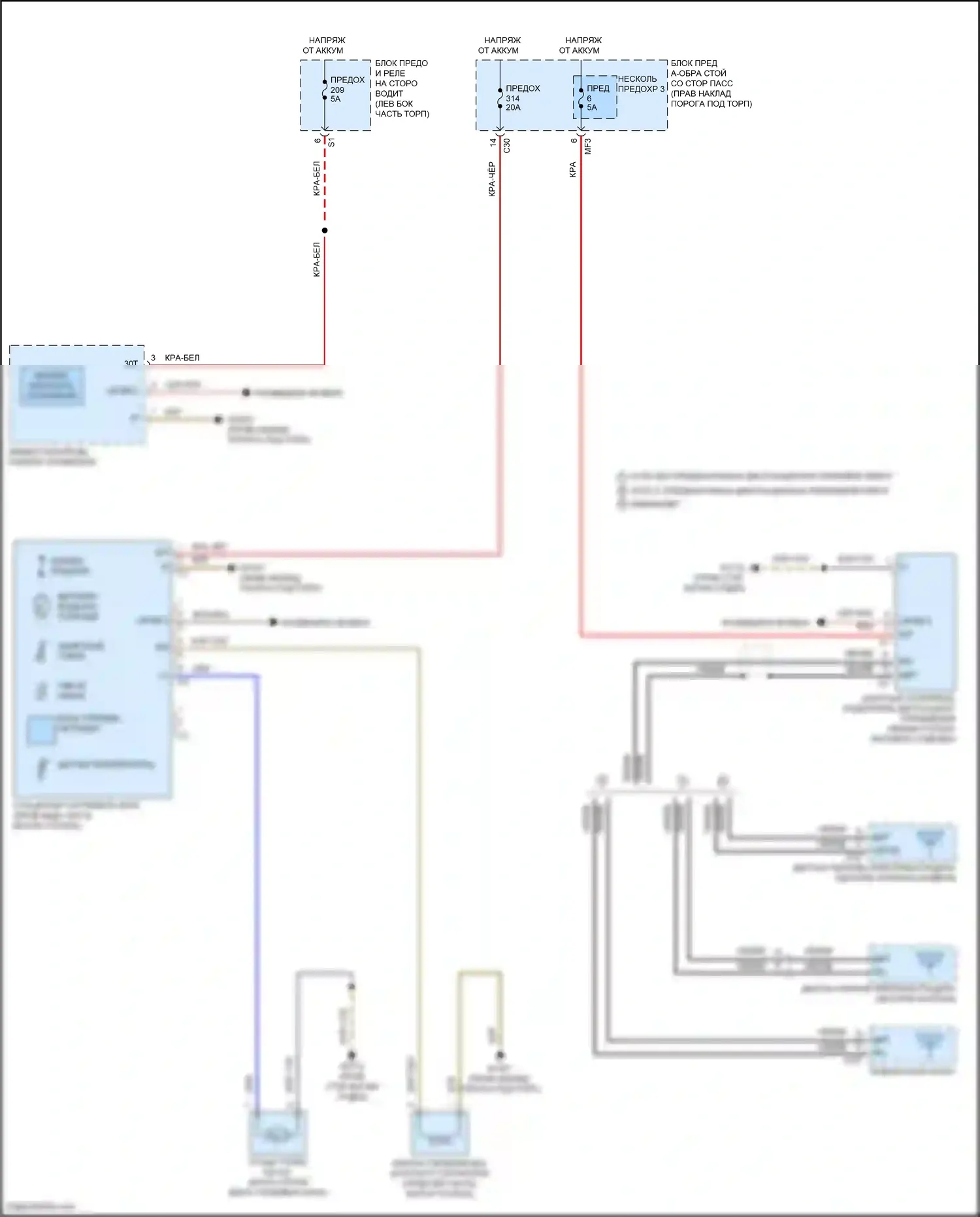 E-класс Mercedes-Benz W213/S213/C238/A238 рестайлинг (2020-2024): Электросхема штатного отопителя 