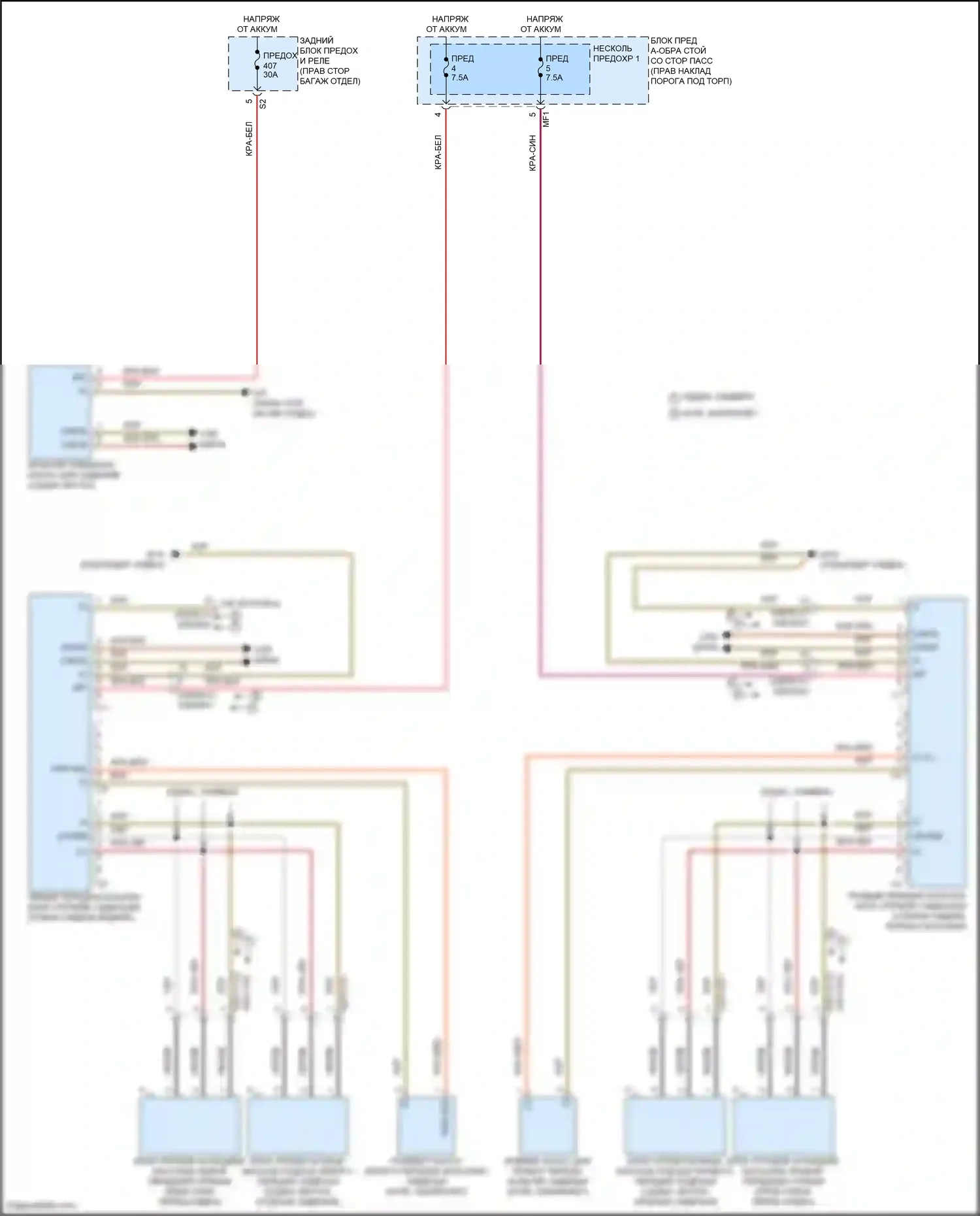 E-класс Mercedes-Benz W213/S213/C238/A238 рестайлинг (2020-2024): Электросхема переднего мультиконтурного сиденья 