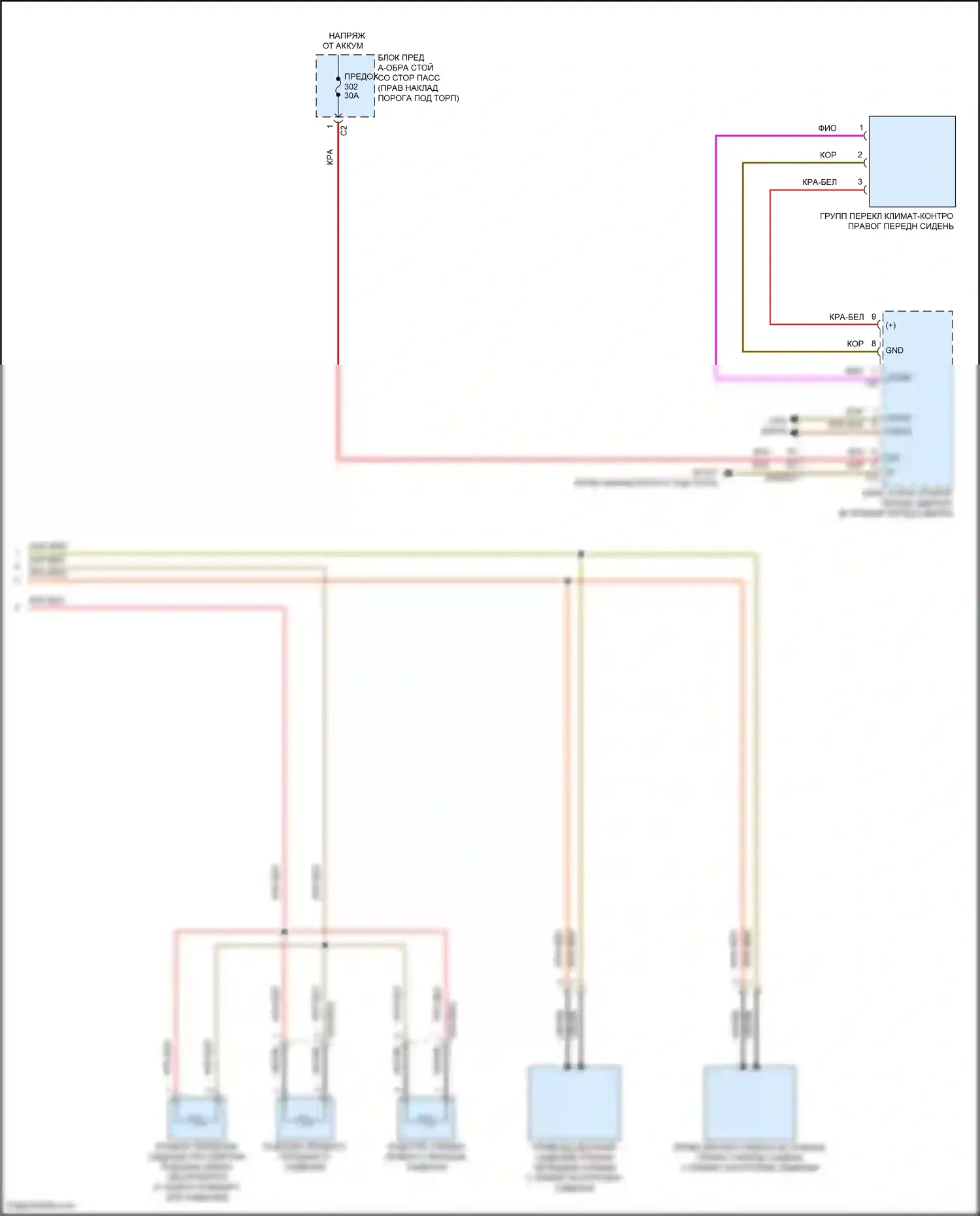 E-класс Mercedes-Benz W213/S213/C238/A238 рестайлинг (2020-2024): Электросхема передней вентиляции и подогрева сидений, без памяти (2 из 2) 