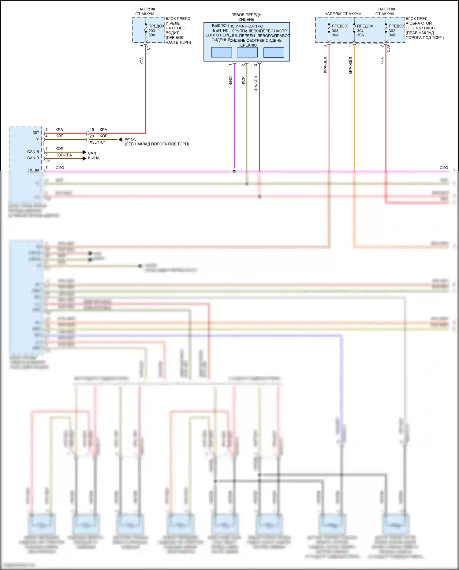 E-класс Mercedes-Benz W213/S213/C238/A238 рестайлинг (2020-2024): Электросхема передней вентиляции и подогрева сидений, кабриолет с памятью (1 из 3) 