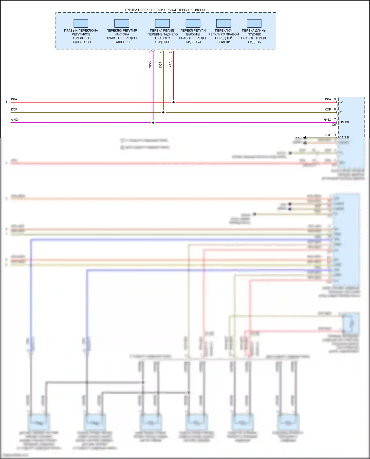 E-класс Mercedes-Benz W213/S213/C238/A238 рестайлинг (2020-2024): Электросхема передней вентиляции и подогрева сидений, кабриолет с памятью (3 из 3) 