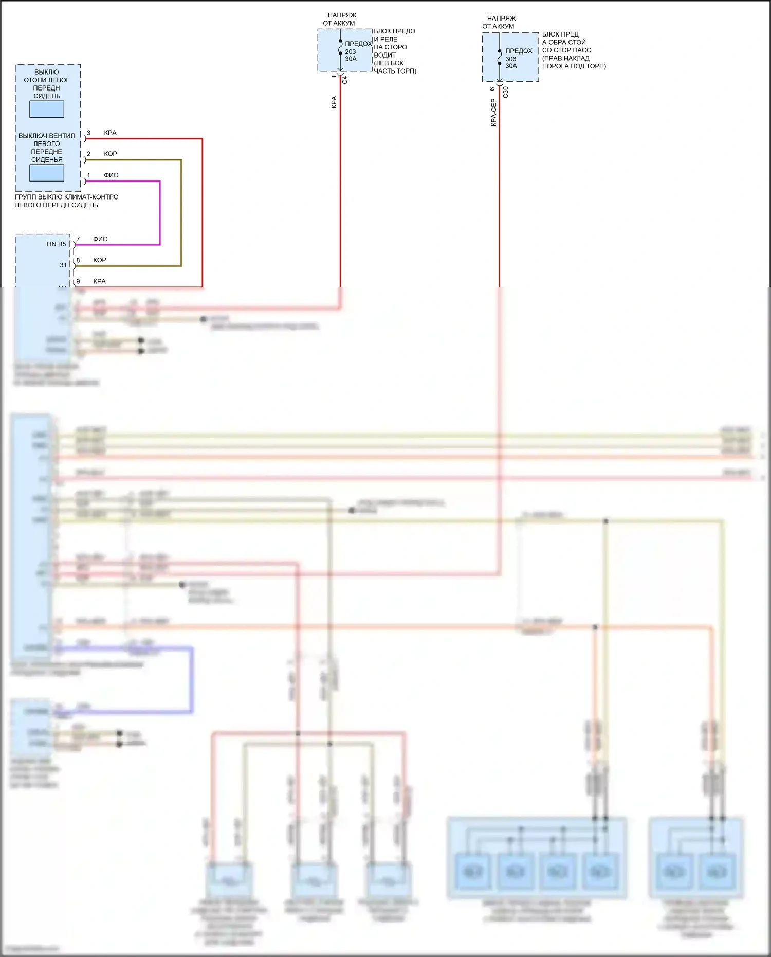 E-класс Mercedes-Benz W213/S213/C238/A238 рестайлинг (2020-2024): Электросхема передней вентиляции и подогрева сидений, вагон без памяти (1 из 2) 
