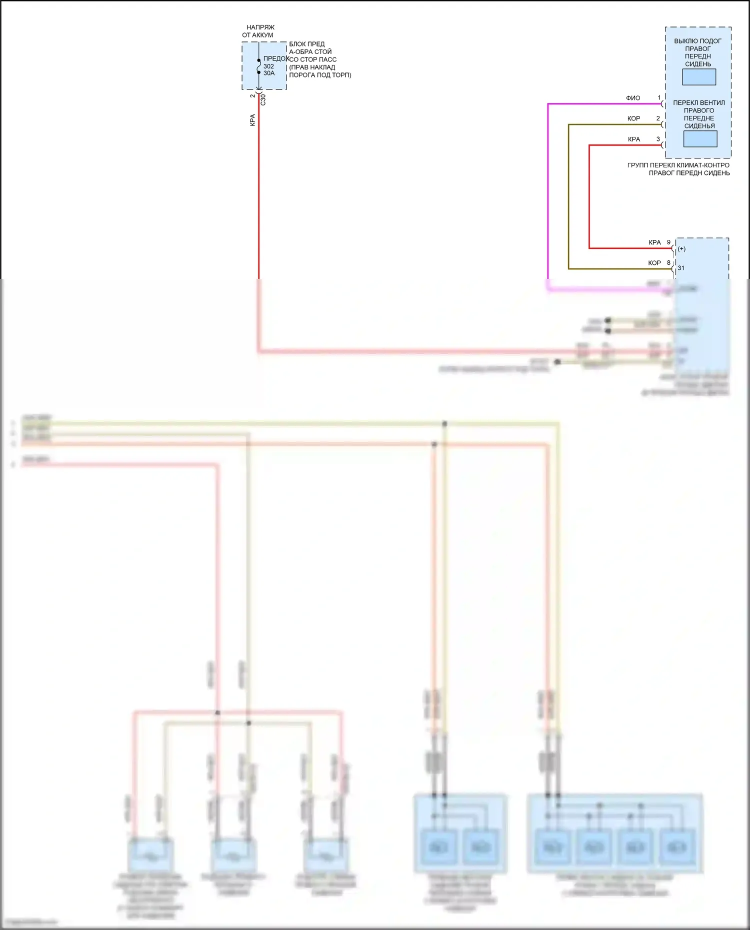 E-класс Mercedes-Benz W213/S213/C238/A238 рестайлинг (2020-2024): Электросхема передней вентиляции и подогрева сидений, вагон без памяти (2 из 2) 
