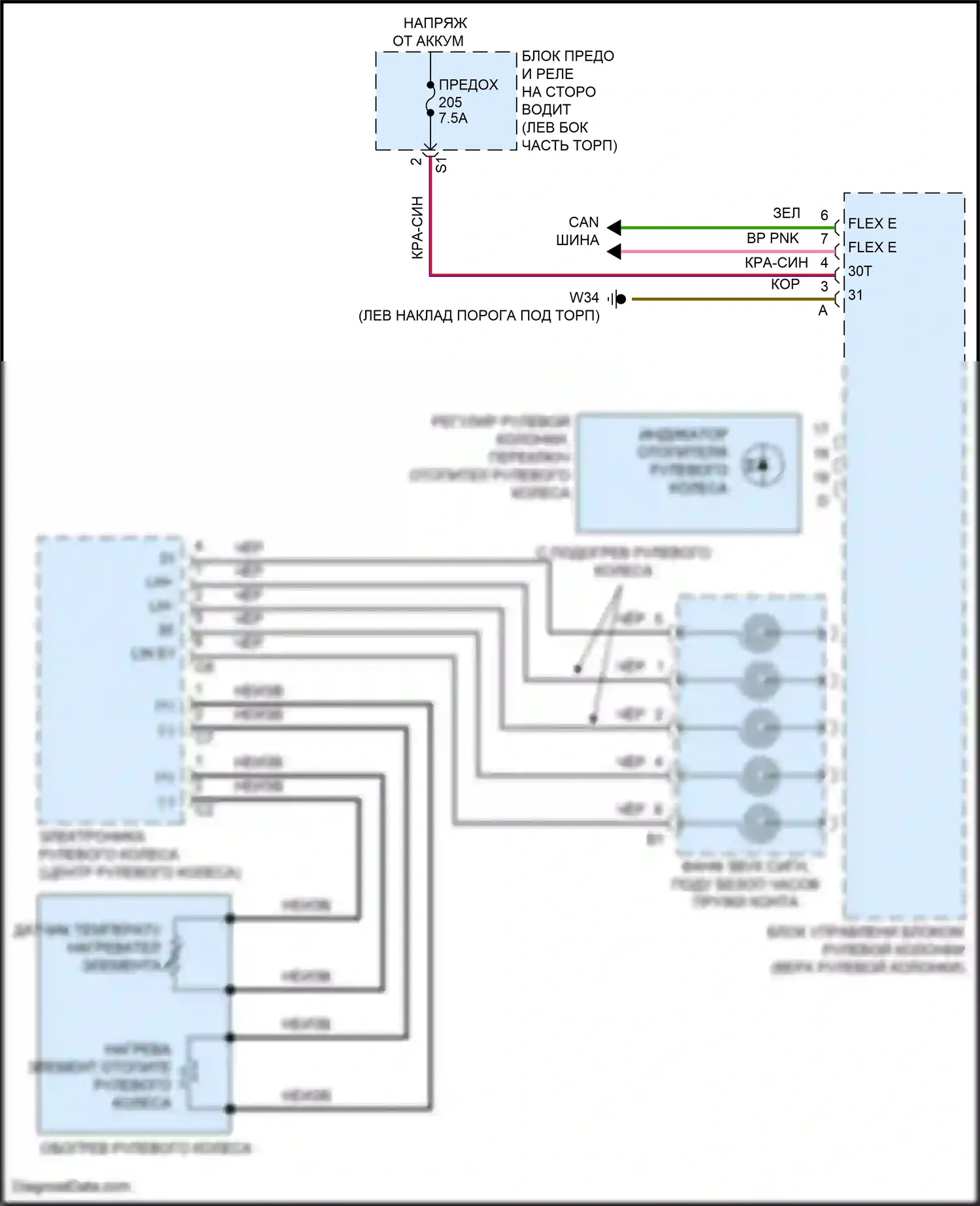 E-класс Mercedes-Benz W213/S213/C238/A238 рестайлинг (2020-2024): Электросхема рулевого колеса с подогревом, кабриолет 