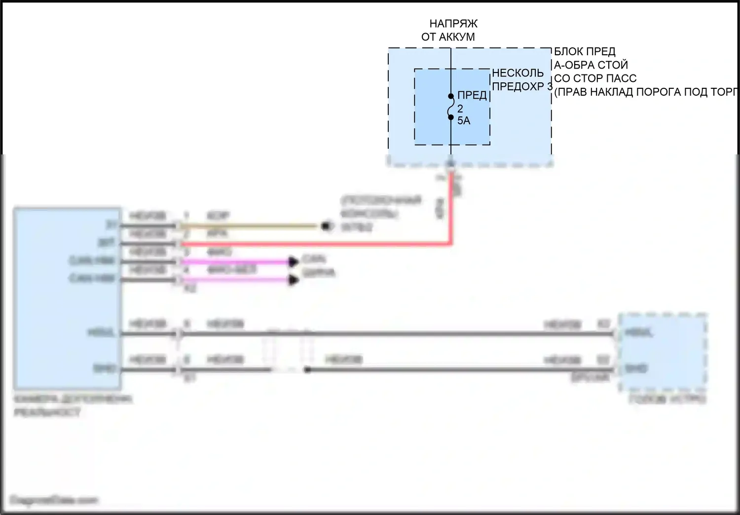 E-класс Mercedes-Benz W213/S213/C238/A238 рестайлинг (2020-2024): Электросхема камеры дополненной реальности 