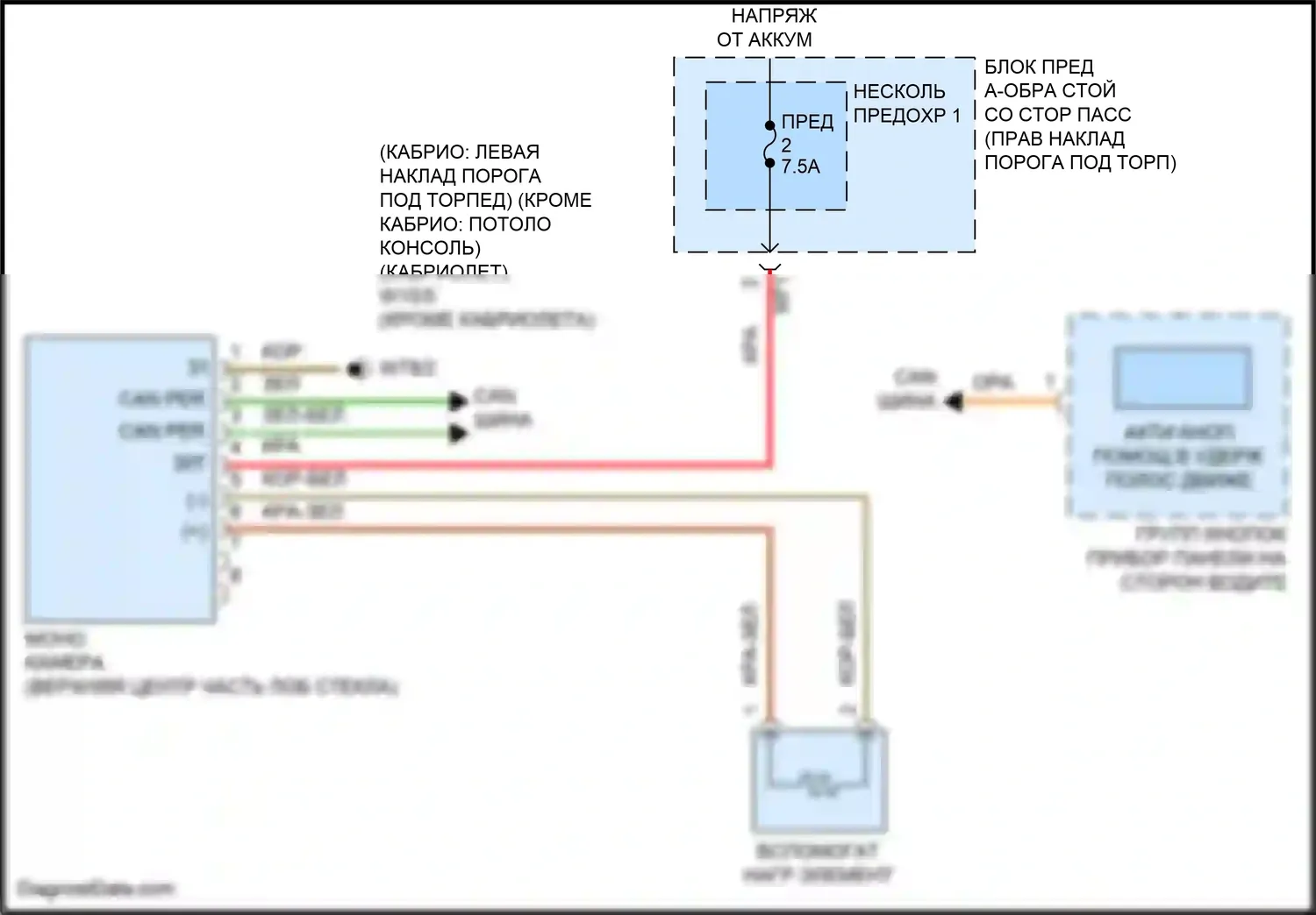 E-класс Mercedes-Benz W213/S213/C238/A238 рестайлинг (2020-2024): Электросхема многофункциональной камеры 