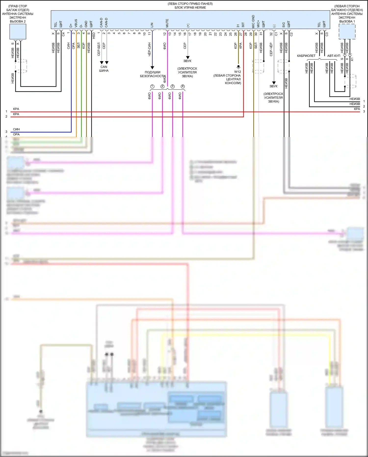 E-класс Mercedes-Benz W213/S213/C238/A238 рестайлинг (2020-2024): Электросхема управления магнитолы comand, кабриолет (4 из 6) 