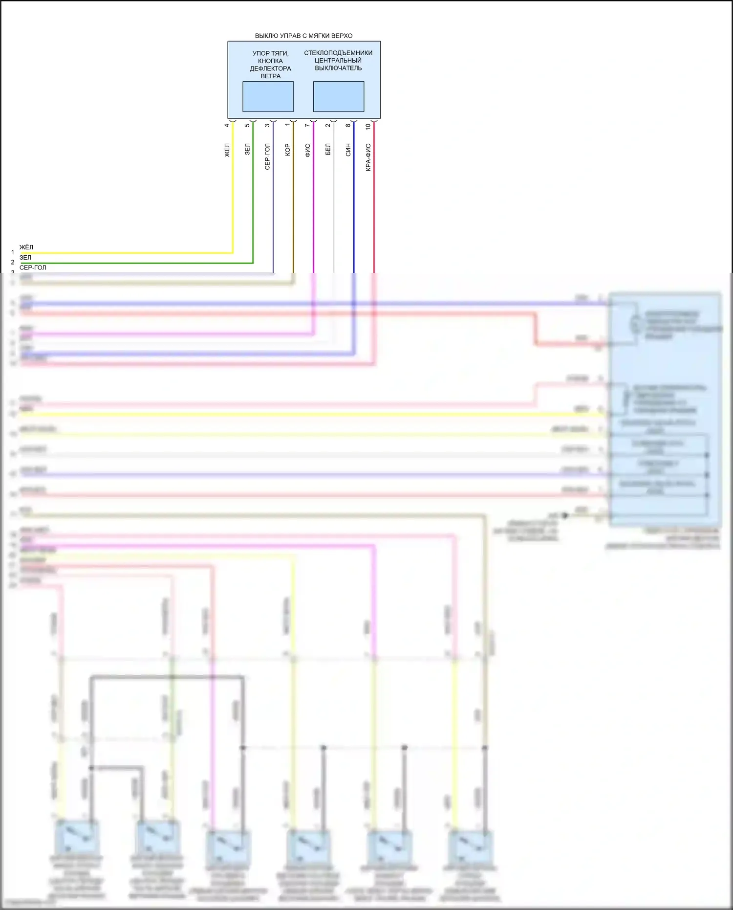 E-класс Mercedes-Benz W213/S213/C238/A238 рестайлинг (2020-2024): Электросхема со складной крышей (2 из 2) 