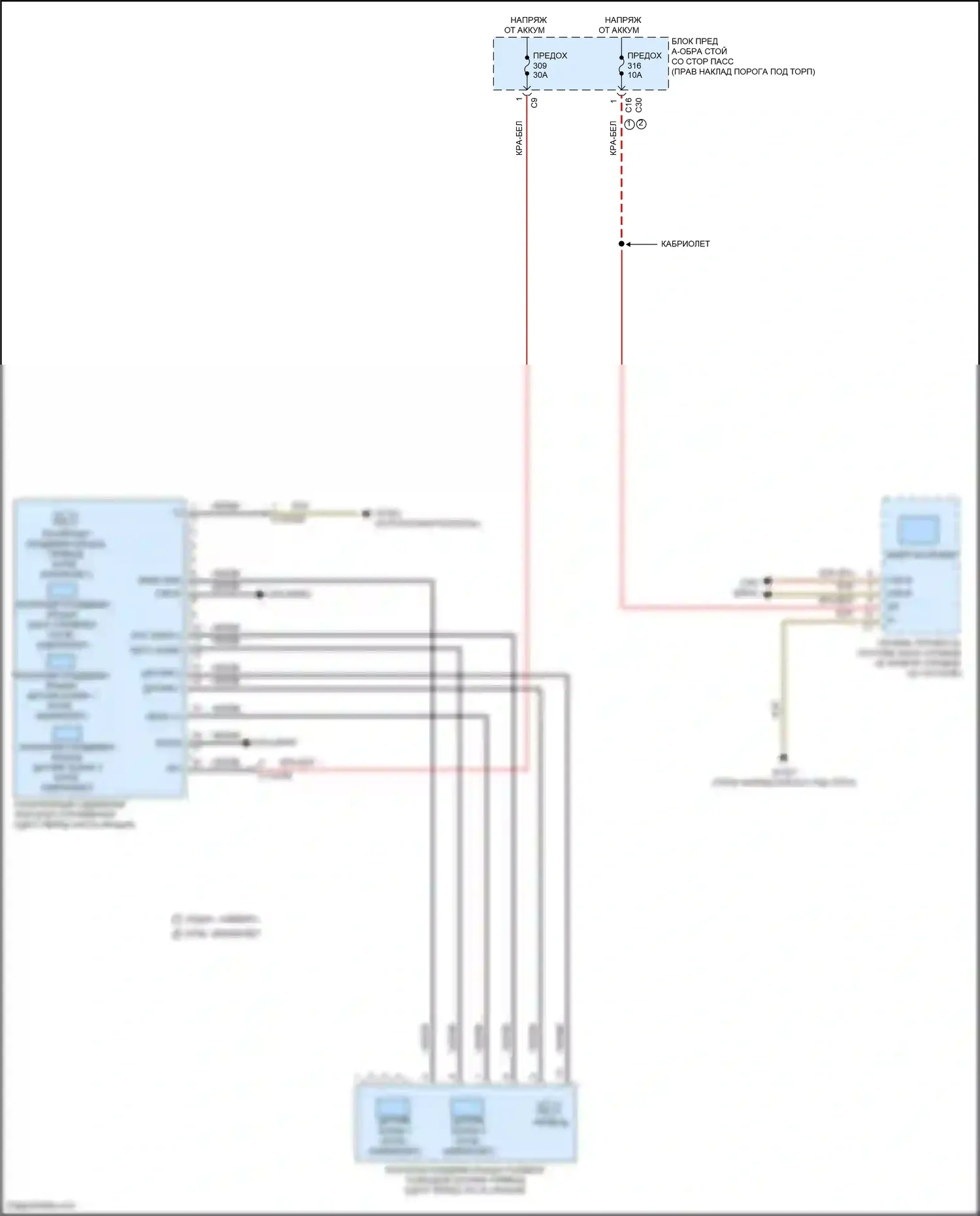 E-класс Mercedes-Benz W213/S213/C238/A238 рестайлинг (2020-2024): Панорамная электросхема крыши 