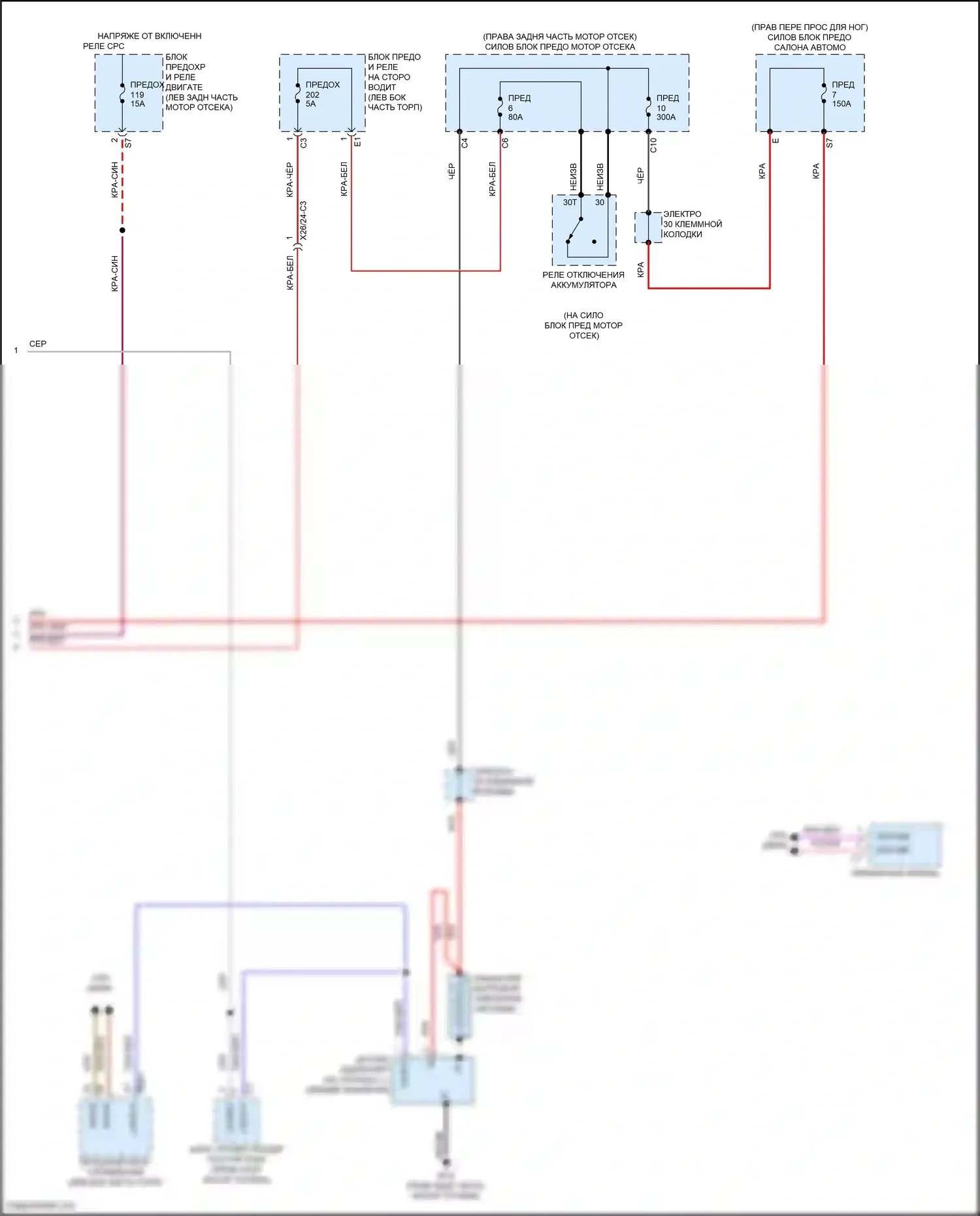 E-класс Mercedes-Benz W213/S213/C238/A238 рестайлинг (2020-2024): Электросхема генератора (2 из 2) 