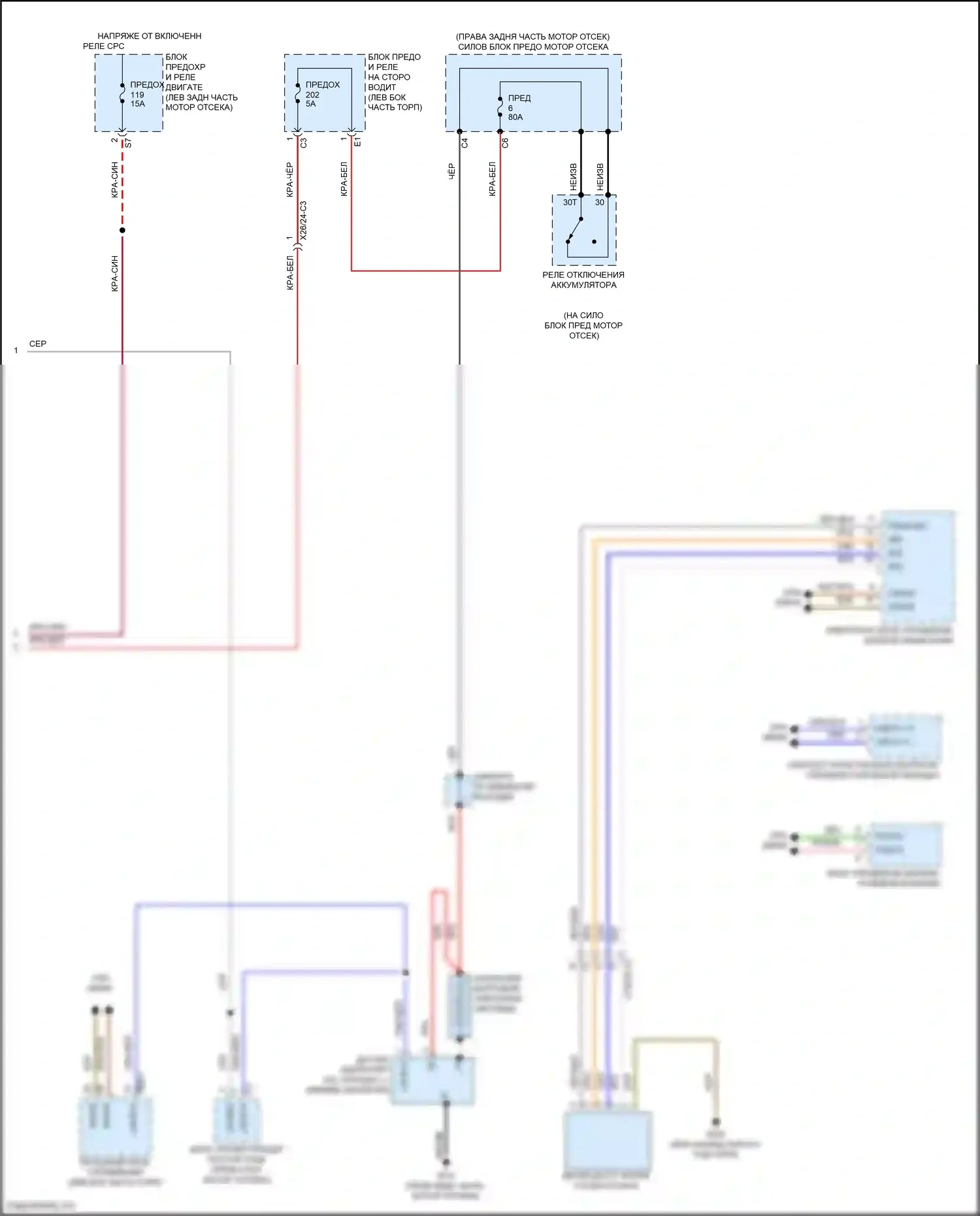 E-класс Mercedes-Benz W213/S213/C238/A238 рестайлинг (2020-2024): Электросхема стартера (2 из 2) 