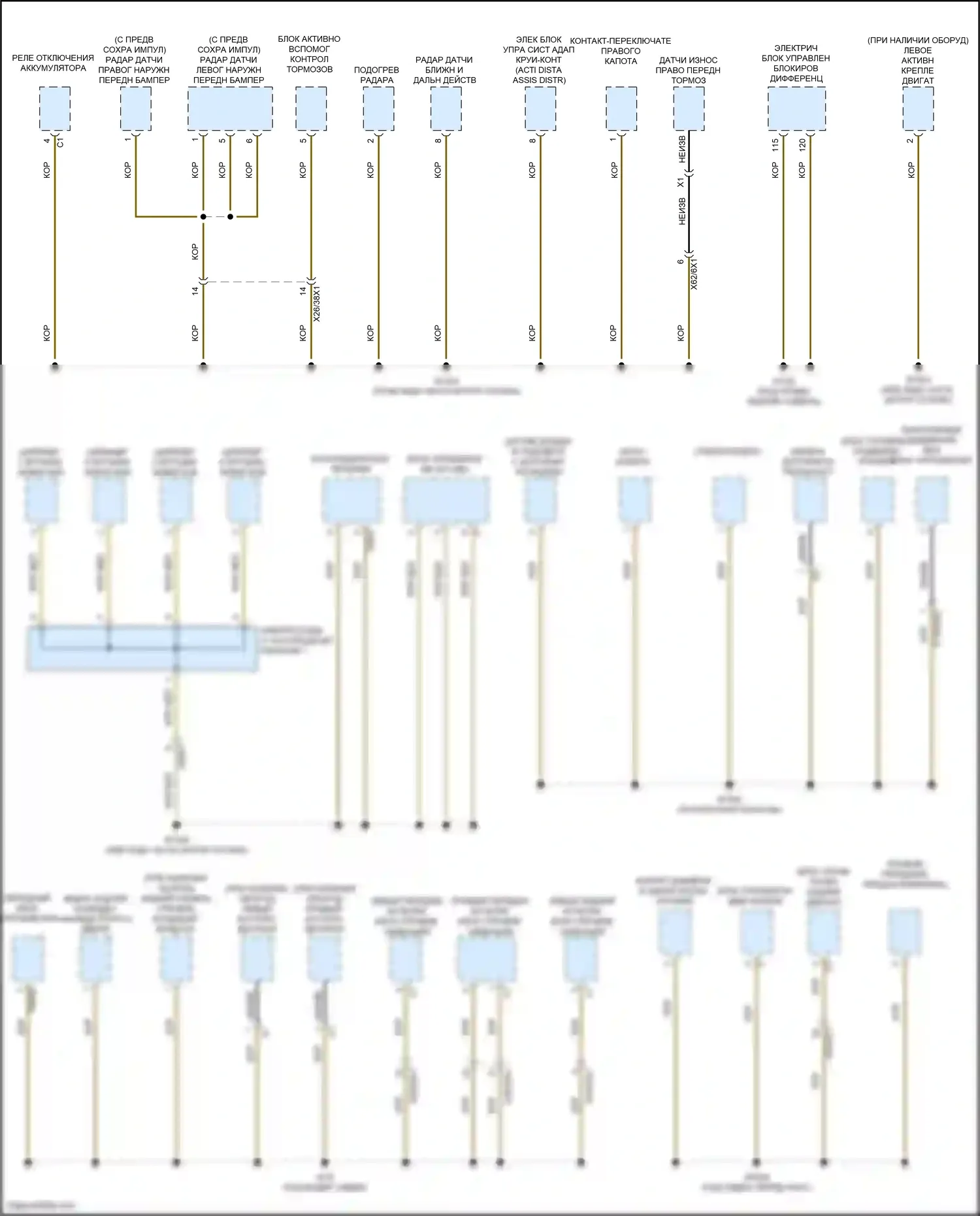 E-класс Mercedes-Benz W213/S213/C238/A238 рестайлинг (2020-2024): Электросхема разводки массы, вагон (6 из 7) 