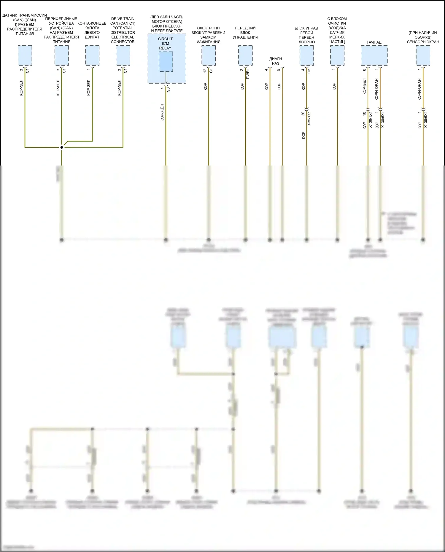 E-класс Mercedes-Benz W213/S213/C238/A238 рестайлинг (2020-2024): Электросхема разводки массы, вагон (7 из 7) 