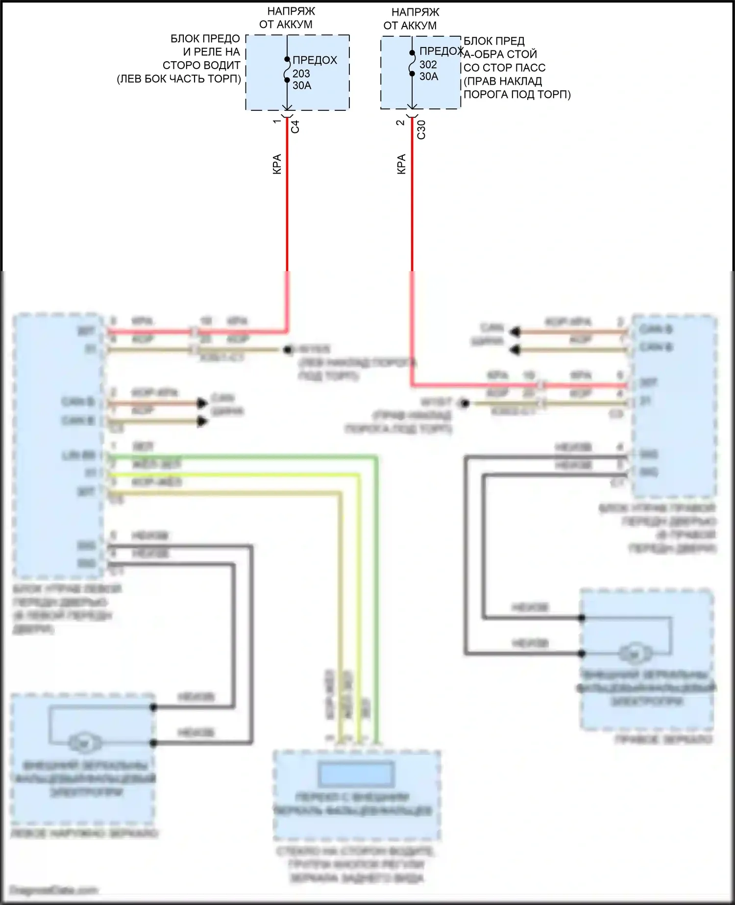 E-класс Mercedes-Benz W213/S213/C238/A238 рестайлинг (2020-2024): Электросхема складных зеркал, купе 