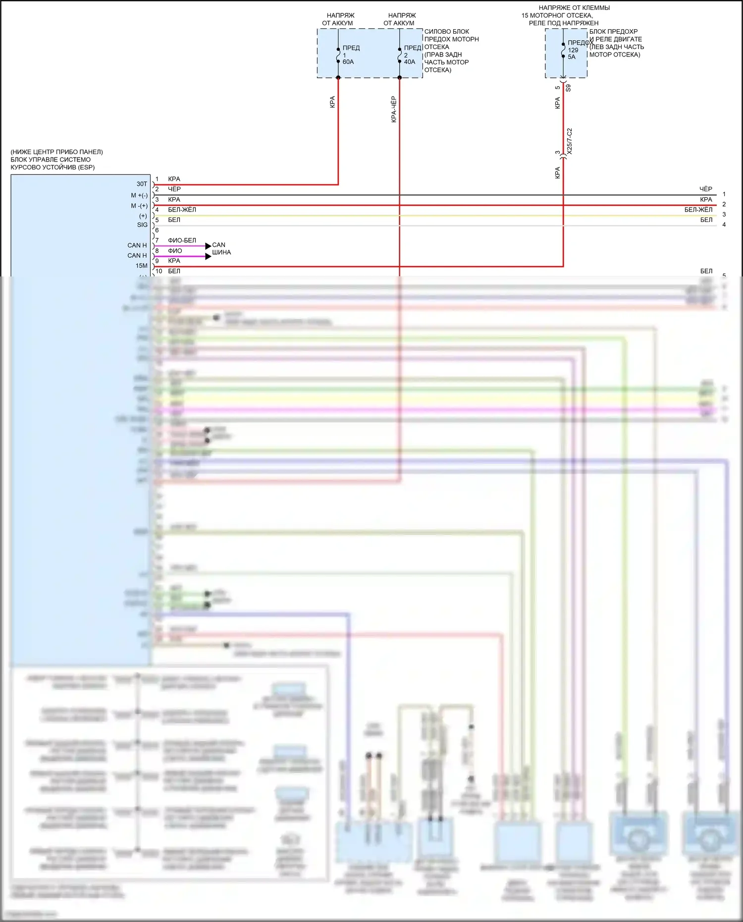 E-класс Mercedes-Benz W213/S213/C238/A238 (2016-2021): Антиблокировочная система abs электросхема (1 из 2) 