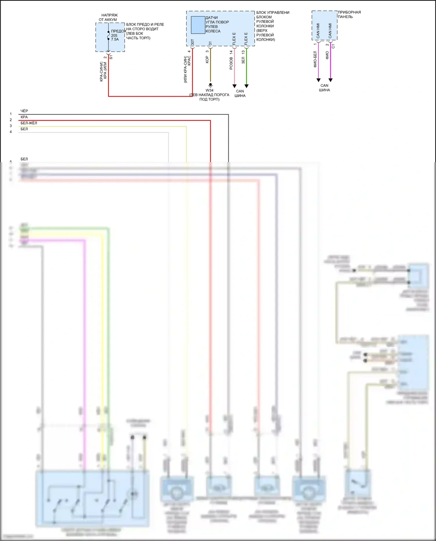 E-класс Mercedes-Benz W213/S213/C238/A238 (2016-2021): Антиблокировочная система abs электросхема (2 из 2) 