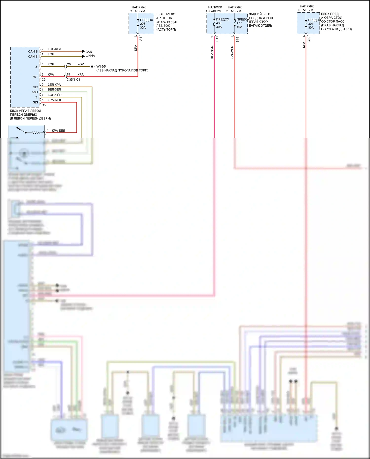 E-класс Mercedes-Benz W213/S213/C238/A238 (2016-2021): Электропривод багажника электросхема, кабриолет (1 из 2) 