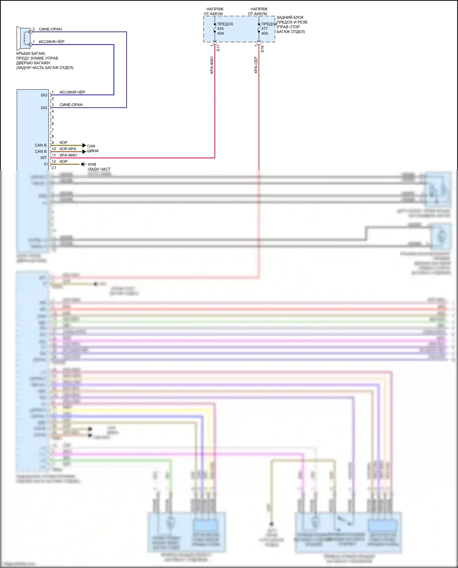 E-класс Mercedes-Benz W213/S213/C238/A238 (2016-2021): Электропривод багажника электросхема вагона (1 из 2) 