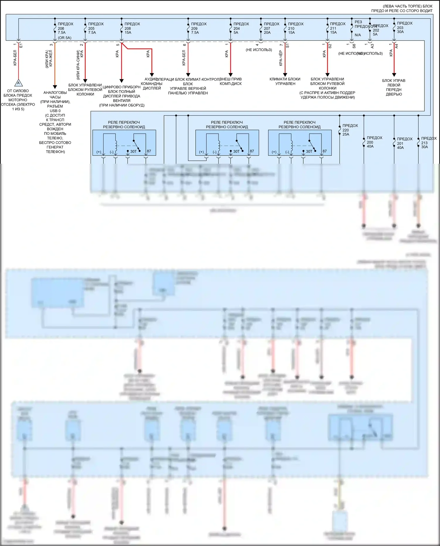 E-класс Mercedes-Benz W213/S213/C238/A238 (2016-2021): Электросхема блока предохранителей реле (2 из 5) 