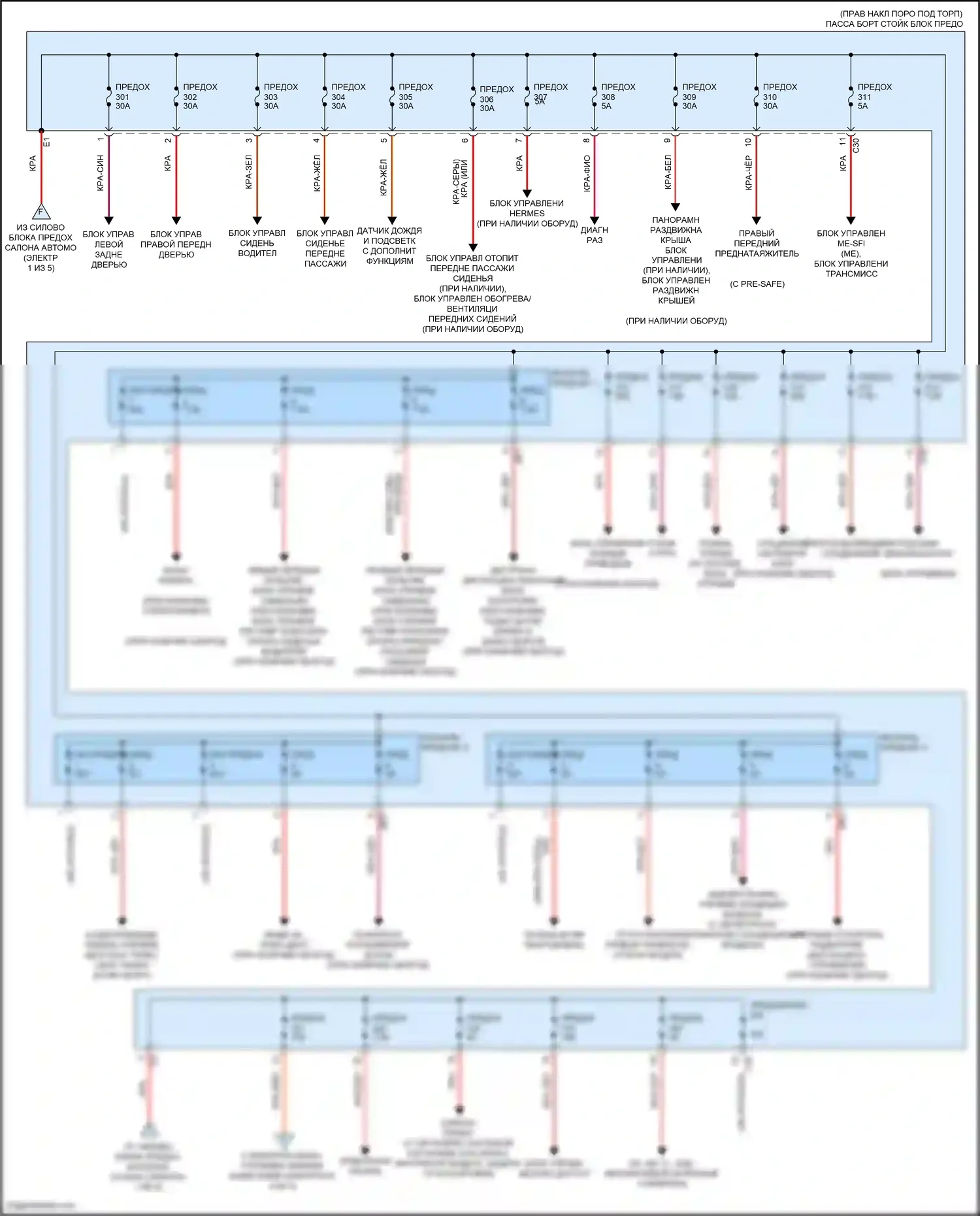 E-класс Mercedes-Benz W213/S213/C238/A238 (2016-2021): Электросхема блока предохранителей реле (5 из 5) 