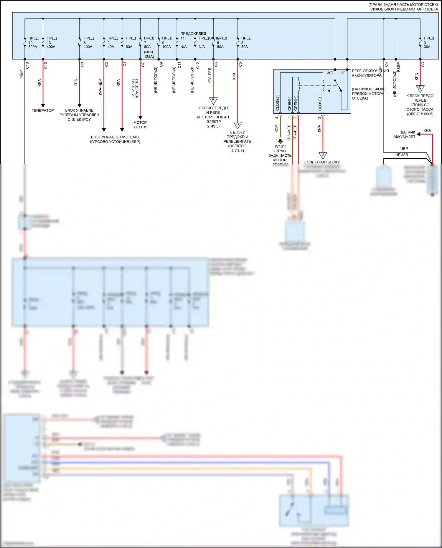 E-класс Mercedes-Benz W213/S213/C238/A238 (2016-2021): Электросхема блока предохранителей реле, кабриолет (1 из 5) 