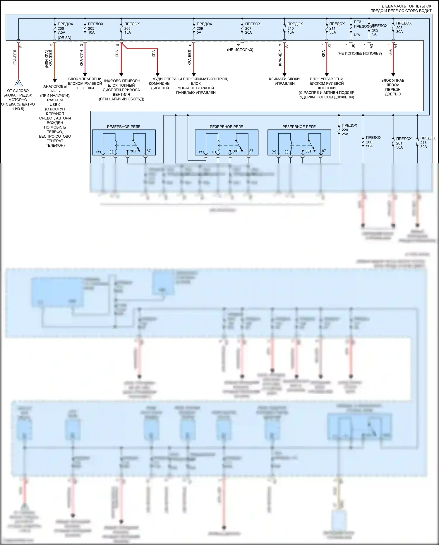 E-класс Mercedes-Benz W213/S213/C238/A238 (2016-2021): Электросхема блока предохранителей реле, кабриолет (2 из 5) 