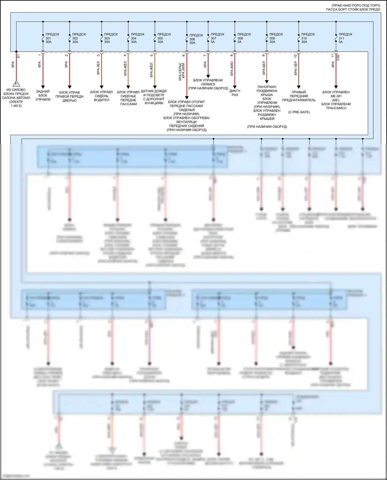 E-класс Mercedes-Benz W213/S213/C238/A238 (2016-2021): Электросхема блока предохранителей реле, купе (5 из 5) 