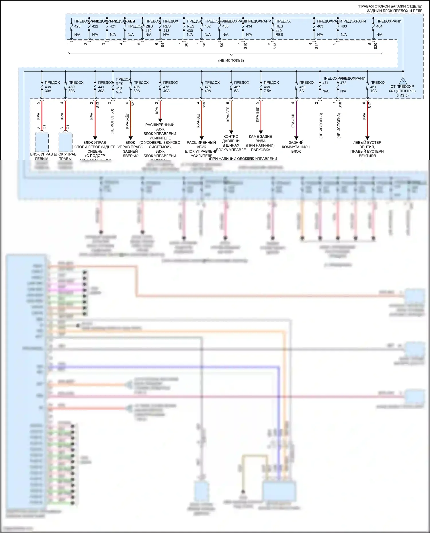 E-класс Mercedes-Benz W213/S213/C238/A238 (2016-2021): Электросхема блока предохранителей реле, вагон (4 из 5) 
