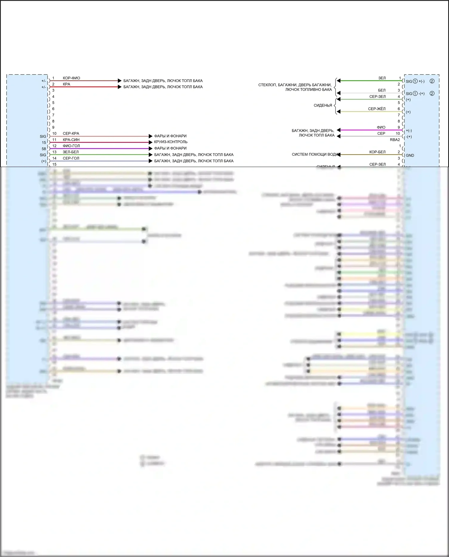 E-класс Mercedes-Benz W213/S213/C238/A238 (2016-2021): Электросхема заднего блока управления sam (2 из 2) 
